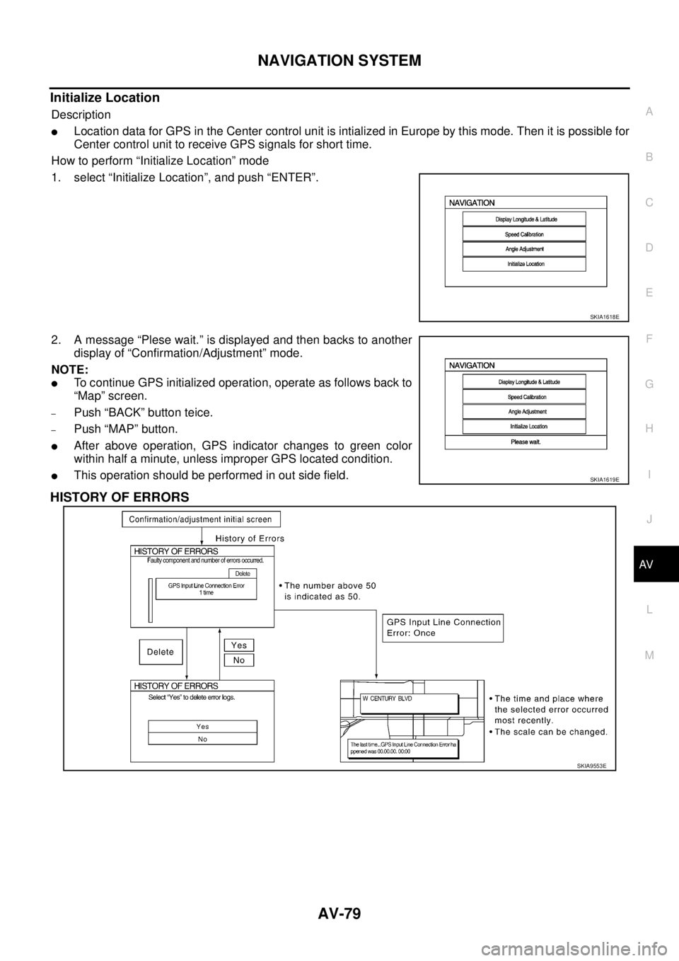 NISSAN X-TRAIL 2003  Service Repair Manual NAVIGATION SYSTEM
AV-79
C
D
E
F
G
H
I
J
L
MA
B
AV
 
Initialize Location
Description
Location data for GPS in the Center control unit is intialized in Europe by this mode. Then it is possible for
Cent
