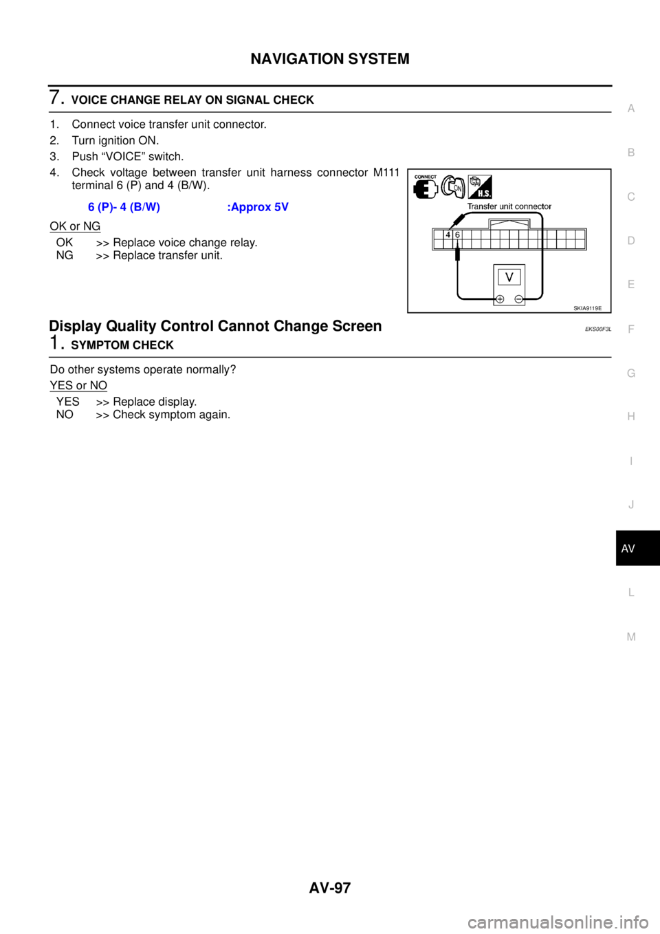 NISSAN X-TRAIL 2003  Service Repair Manual NAVIGATION SYSTEM
AV-97
C
D
E
F
G
H
I
J
L
MA
B
AV
 
7. VOICE CHANGE RELAY ON SIGNAL CHECK
1. Connect voice transfer unit connector. 
2. Turn ignition ON.
3. Push “VOICE” switch.
4. Check voltage b