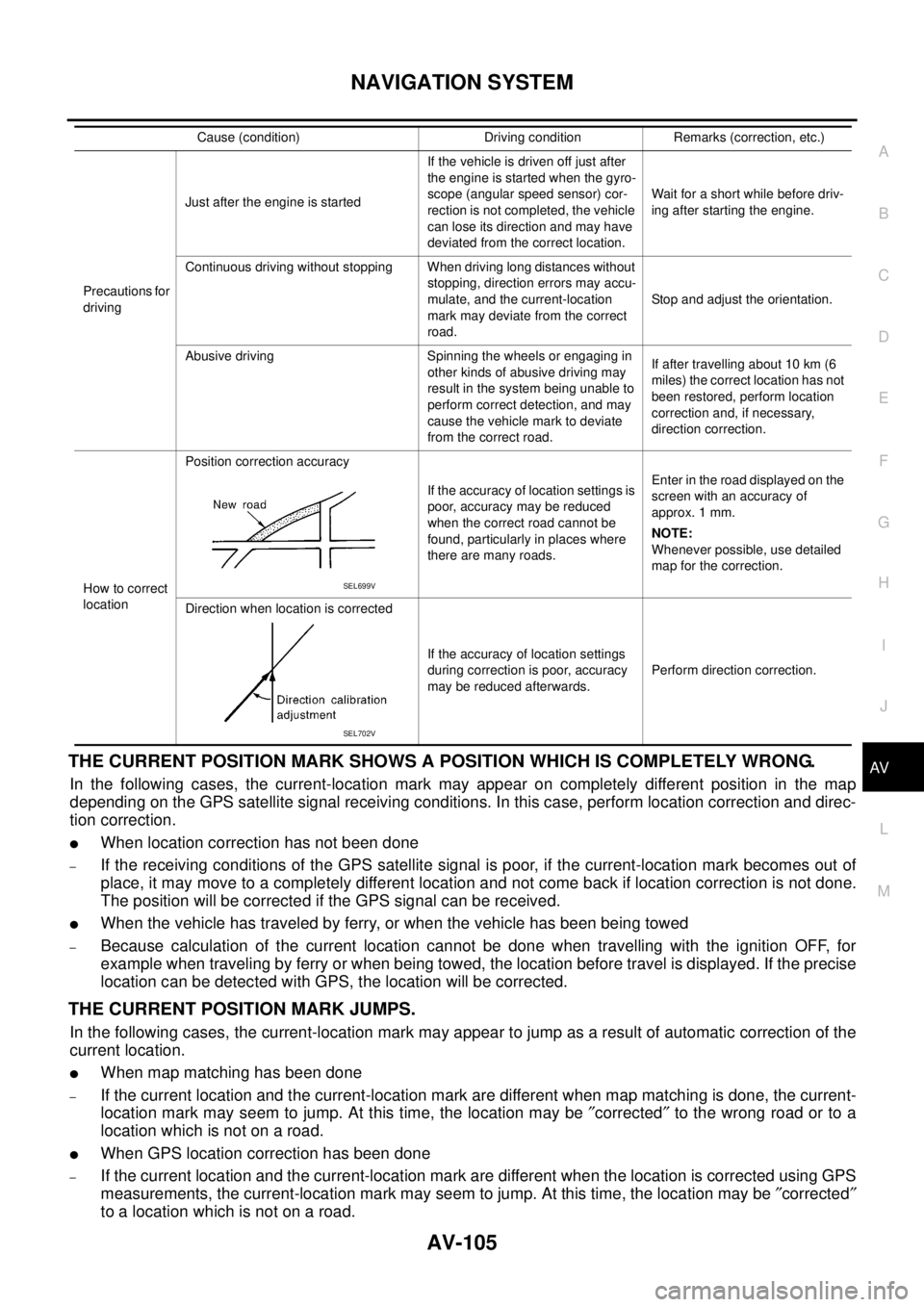 NISSAN X-TRAIL 2003 Service Repair Manual NAVIGATION SYSTEM
AV-105
C
D
E
F
G
H
I
J
L
MA
B
AV
THE CURRENT POSITION MARK SHOWS A POSITION WHICH IS COMPLETELY WRONG.
In the following cases, the current-location mark may appear on completely dif NISSAN X-TRAIL 2003 Service Repair Manual NAVIGATION SYSTEM
AV-105
C
D
E
F
G
H
I
J
L
MA
B
AV
THE CURRENT POSITION MARK SHOWS A POSITION WHICH IS COMPLETELY WRONG.
In the following cases, the current-location mark may appear on completely dif