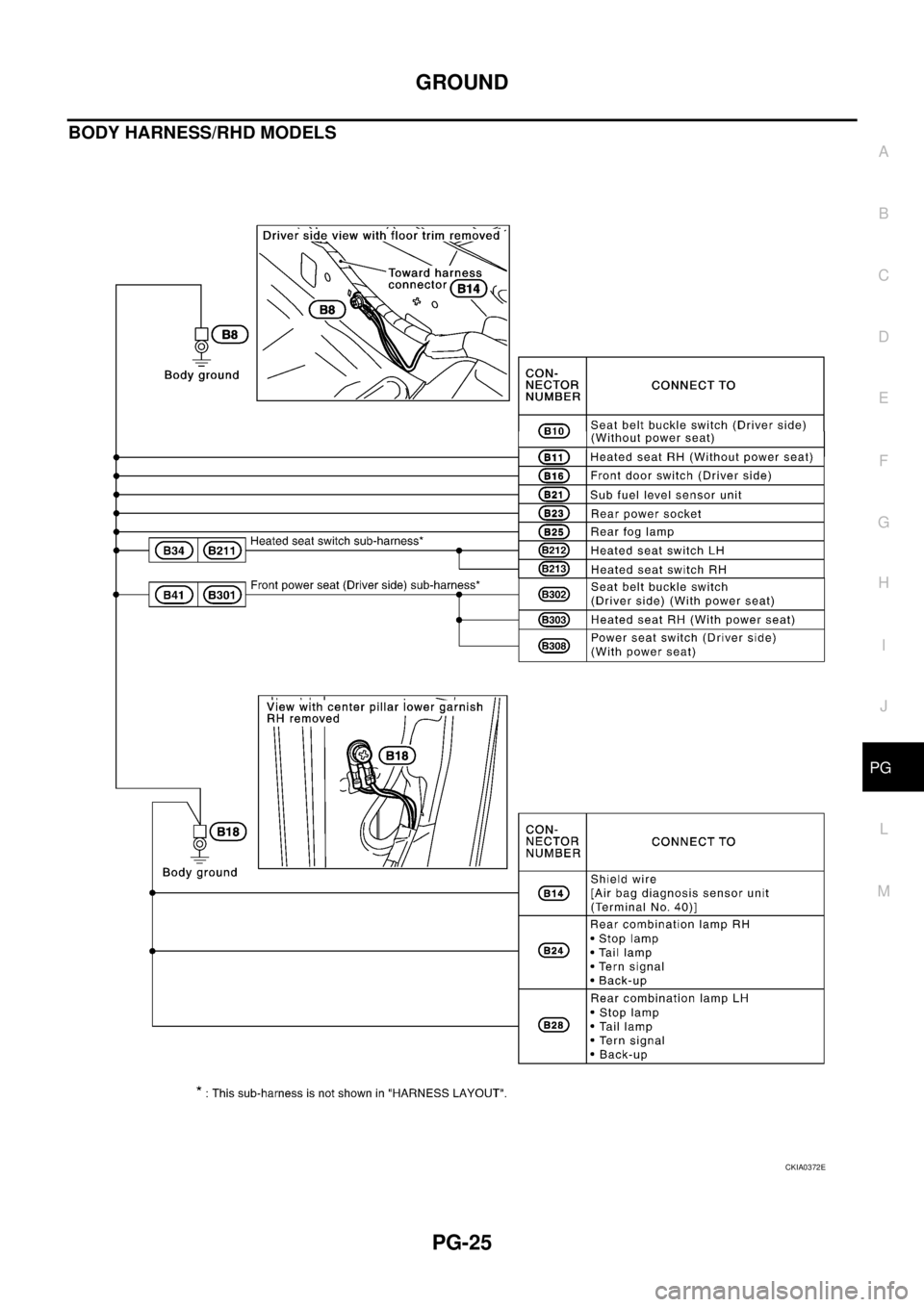 NISSAN X-TRAIL 2003 Service Repair Manual GROUND
PG-25
C
D
E
F
G
H
I
J
L
MA
B
PG
BODY HARNESS/RHD MODELS
CKIA0372E NISSAN X-TRAIL 2003 Service Repair Manual GROUND
PG-25
C
D
E
F
G
H
I
J
L
MA
B
PG
BODY HARNESS/RHD MODELS
CKIA0372E
