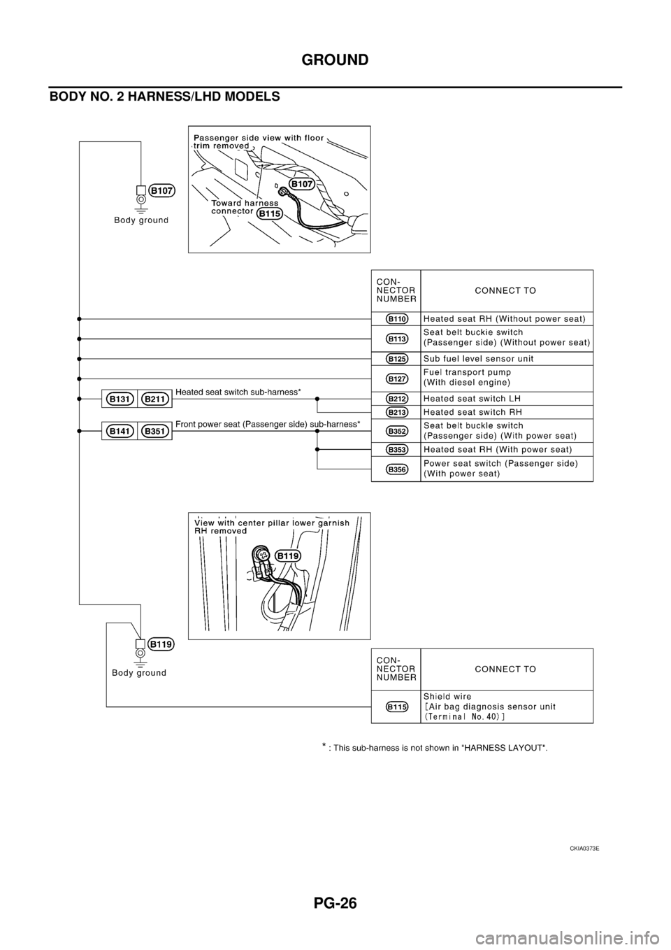 NISSAN X-TRAIL 2003 Service Repair Manual PG-26
GROUND
BODY NO. 2 HARNESS/LHD MODELS
CKIA0373E NISSAN X-TRAIL 2003 Service Repair Manual PG-26
GROUND
BODY NO. 2 HARNESS/LHD MODELS
CKIA0373E