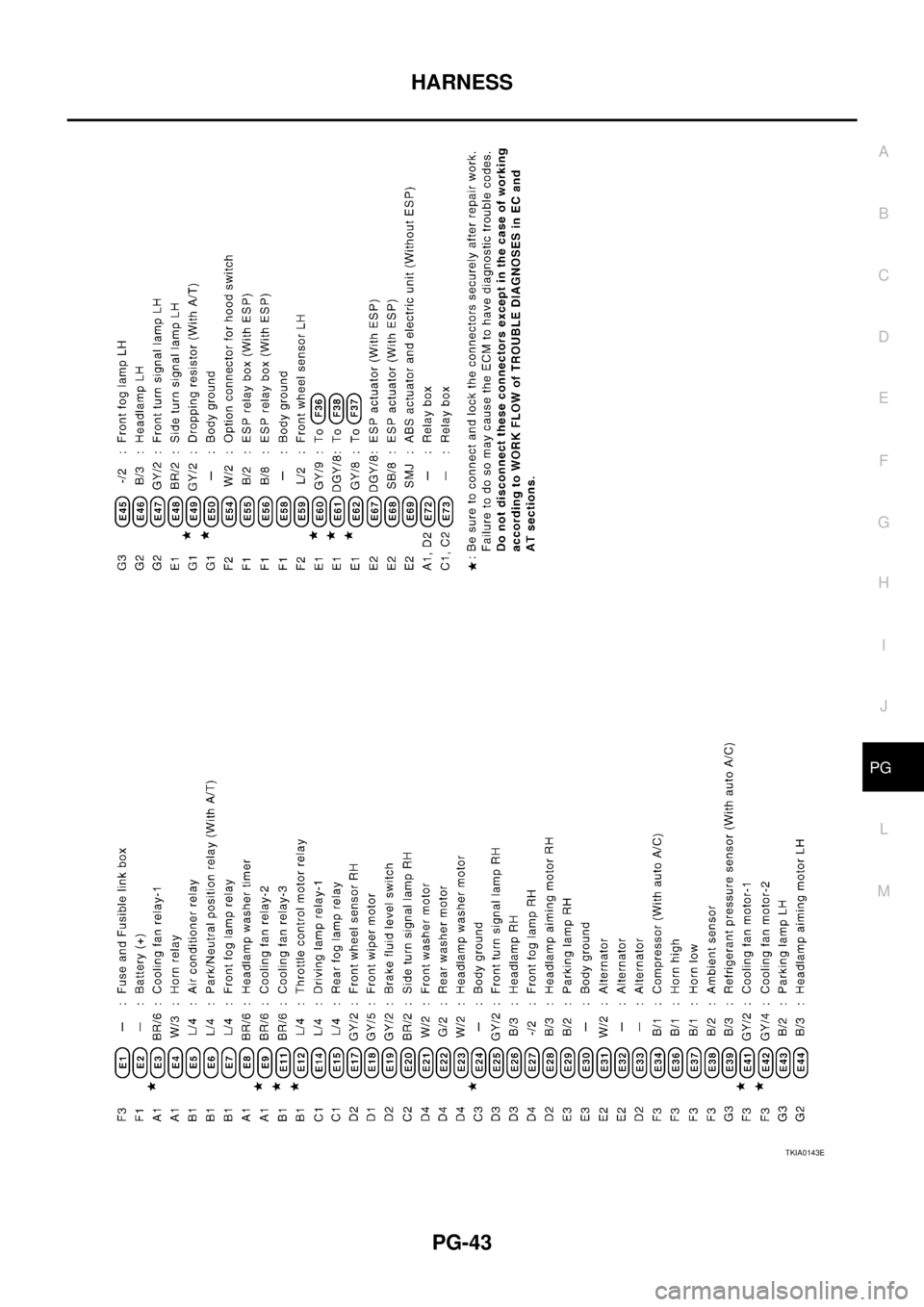 NISSAN X-TRAIL 2003 Service Repair Manual HARNESS
PG-43
C
D
E
F
G
H
I
J
L
MA
B
PG
TKIA0143E NISSAN X-TRAIL 2003 Service Repair Manual HARNESS
PG-43
C
D
E
F
G
H
I
J
L
MA
B
PG
TKIA0143E