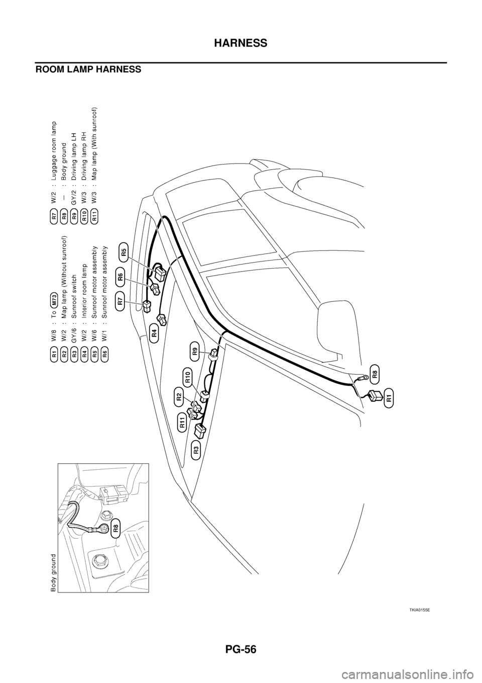 NISSAN X-TRAIL 2003 Service Repair Manual PG-56
HARNESS
ROOM LAMP HARNESS
TKIA0155E NISSAN X-TRAIL 2003 Service Repair Manual PG-56
HARNESS
ROOM LAMP HARNESS
TKIA0155E