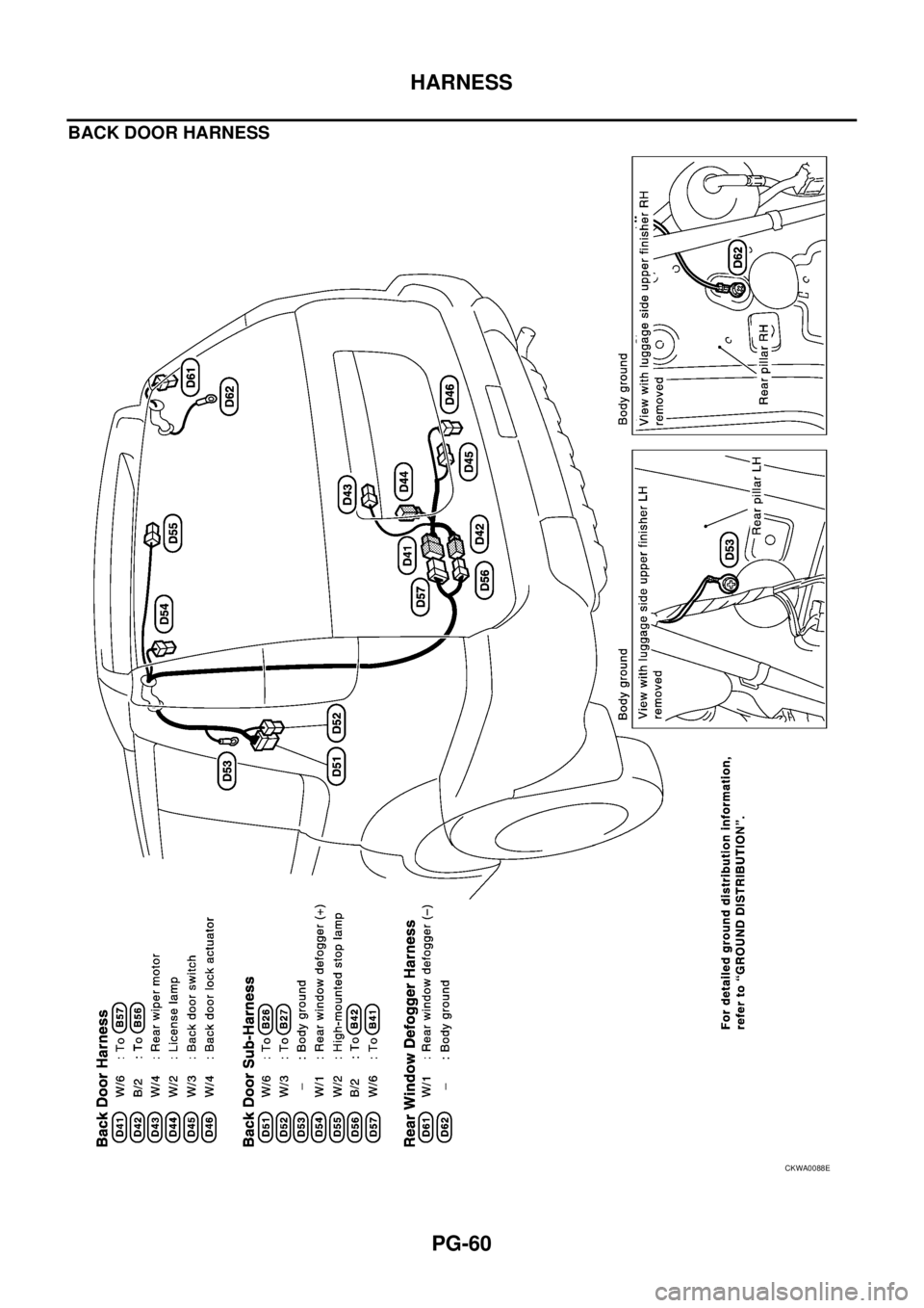 NISSAN X-TRAIL 2003 Service Repair Manual PG-60
HARNESS
BACK DOOR HARNESS
CKWA0088E NISSAN X-TRAIL 2003 Service Repair Manual PG-60
HARNESS
BACK DOOR HARNESS
CKWA0088E