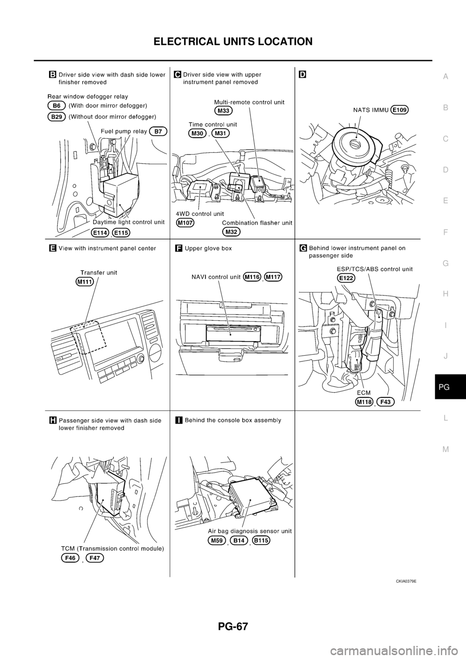 NISSAN X-TRAIL 2003 Service Repair Manual ELECTRICAL UNITS LOCATION
PG-67
C
D
E
F
G
H
I
J
L
MA
B
PG
CKIA0379E NISSAN X-TRAIL 2003 Service Repair Manual ELECTRICAL UNITS LOCATION
PG-67
C
D
E
F
G
H
I
J
L
MA
B
PG
CKIA0379E
