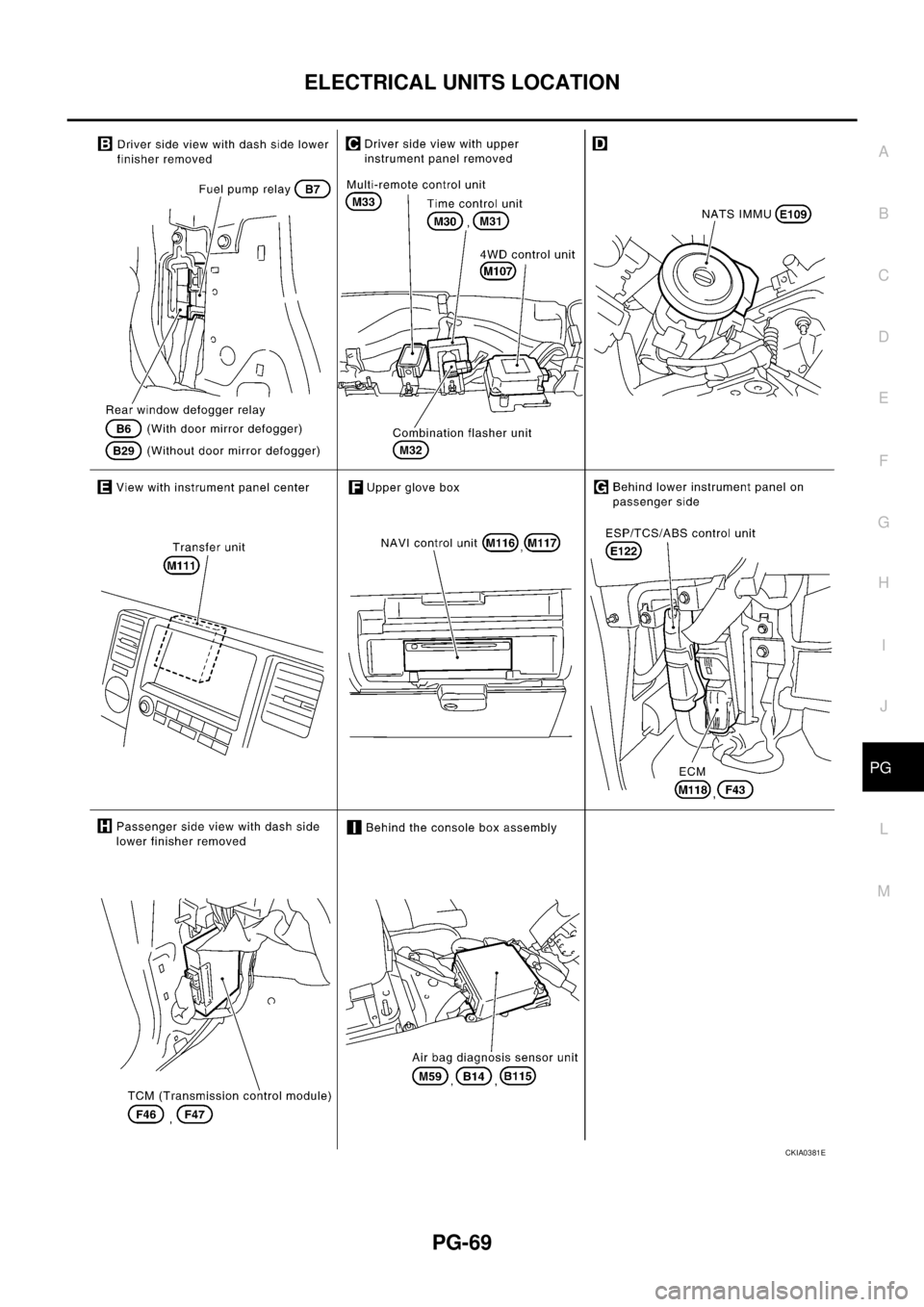 NISSAN X-TRAIL 2003  Service Repair Manual ELECTRICAL UNITS LOCATION
PG-69
C
D
E
F
G
H
I
J
L
MA
B
PG
 
CKIA0381E 