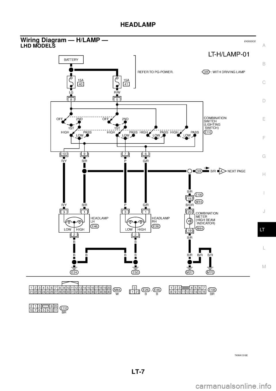 NISSAN X-TRAIL 2003  Service Repair Manual HEADLAMP
LT-7
C
D
E
F
G
H
I
J
L
MA
B
LT
 
Wiring Diagram — H/LAMP — EKS003CE
LHD MODELS
TKWA1516E 