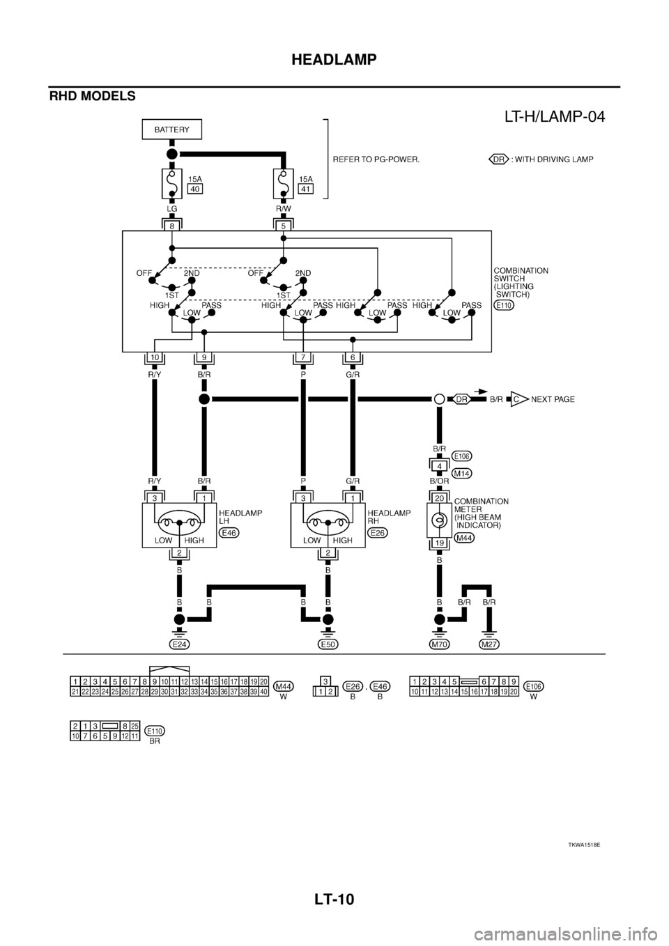 NISSAN X-TRAIL 2003  Service Repair Manual LT-10
HEADLAMP
 
RHD MODELS
TKWA1518E 