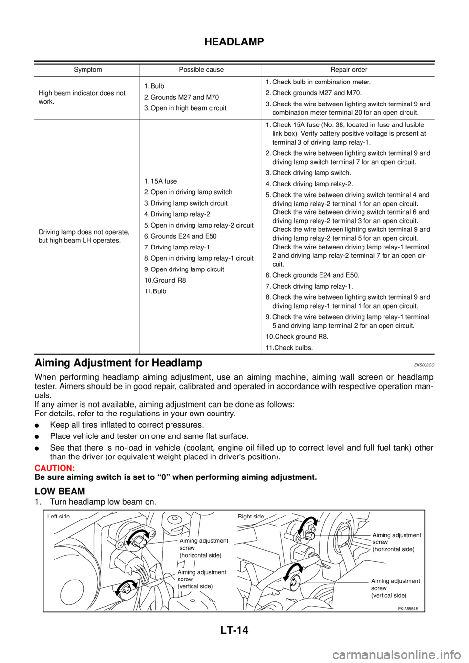 NISSAN X-TRAIL 2003  Service Repair Manual LT-14
HEADLAMP
 
Aiming Adjustment for HeadlampEKS003CG
When performing headlamp aiming adjustment, use an aiming machine, aiming wall screen or headlamp
tester. Aimers should be in good repair, calib