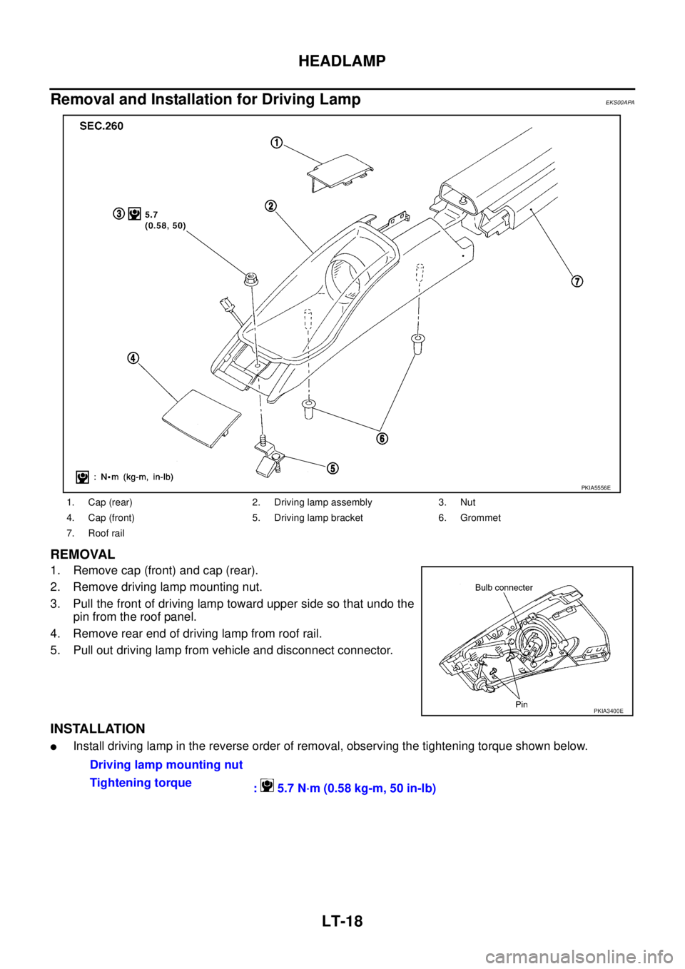 NISSAN X-TRAIL 2003  Service Repair Manual LT-18
HEADLAMP
 
Removal and Installation for Driving LampEKS00APA
REMOVAL 
1. Remove cap (front) and cap (rear).
2. Remove driving lamp mounting nut.
3. Pull the front of driving lamp toward upper si