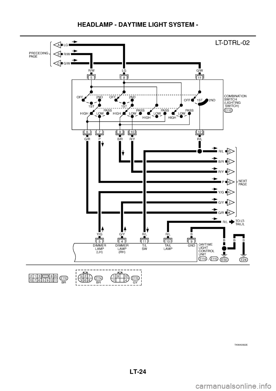 NISSAN X-TRAIL 2003  Service Repair Manual LT-24
HEADLAMP - DAYTIME LIGHT SYSTEM -
 
TKWA0062E 