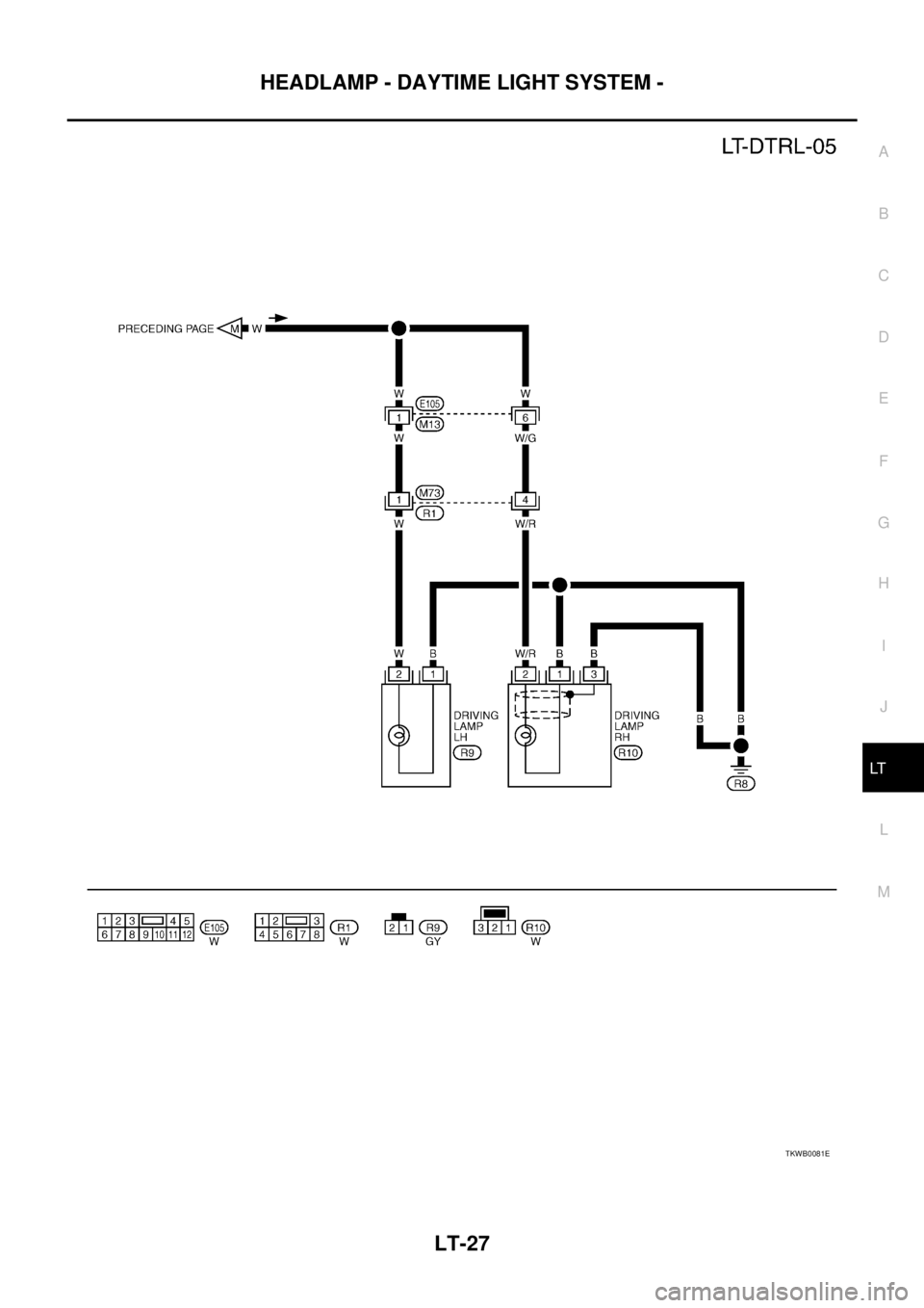 NISSAN X-TRAIL 2003  Service Repair Manual HEADLAMP - DAYTIME LIGHT SYSTEM -
LT-27
C
D
E
F
G
H
I
J
L
MA
B
LT
 
TKWB0081E 