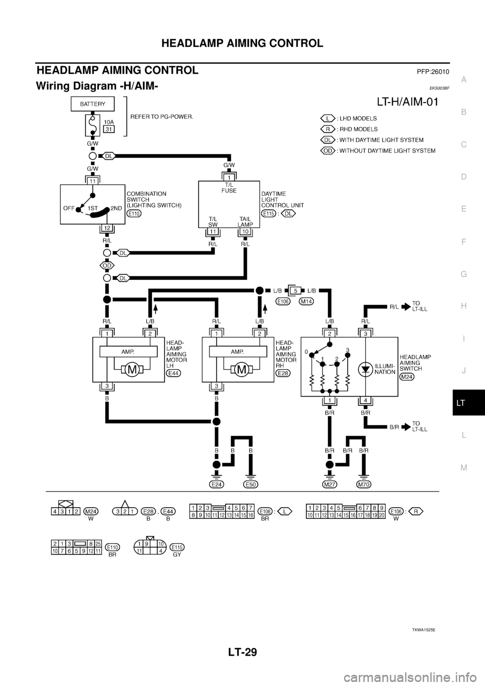 NISSAN X-TRAIL 2003  Service Repair Manual HEADLAMP AIMING CONTROL
LT-29
C
D
E
F
G
H
I
J
L
MA
B
LT
 
HEADLAMP AIMING CONTROLPFP:26010
Wiring Diagram -H/AIM-EKS003BF
TKWA1525E 