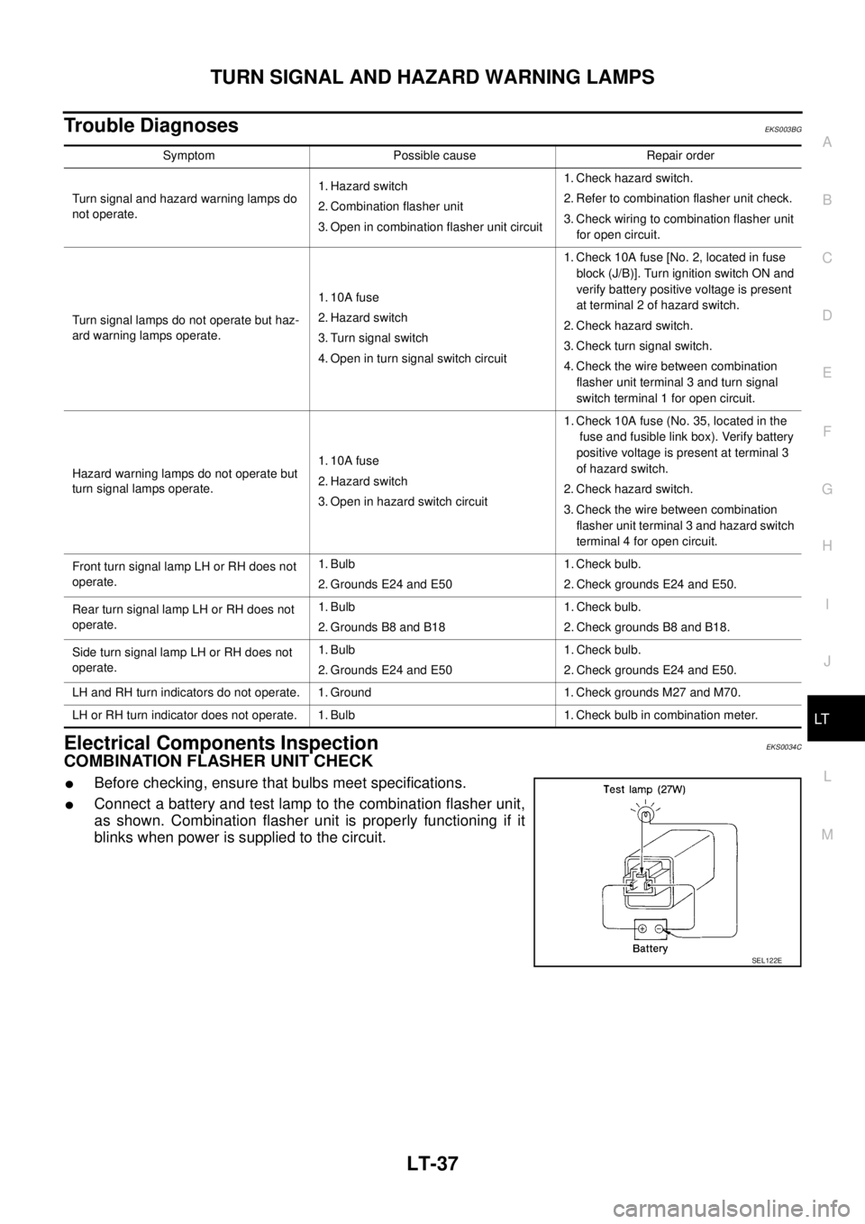 NISSAN X-TRAIL 2003  Service Repair Manual TURN SIGNAL AND HAZARD WARNING LAMPS
LT-37
C
D
E
F
G
H
I
J
L
MA
B
LT
 
Trouble Diagnoses EKS003BG
Electrical Components InspectionEKS0034C
COMBINATION FLASHER UNIT CHECK
Before checking, ensure that 