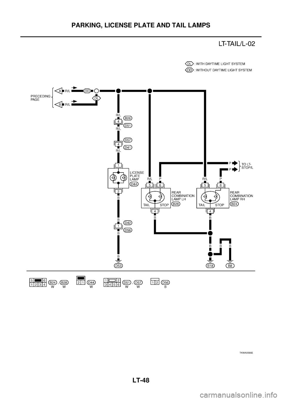NISSAN X-TRAIL 2003  Service Repair Manual LT-48
PARKING, LICENSE PLATE AND TAIL LAMPS
 
TKWA0066E 