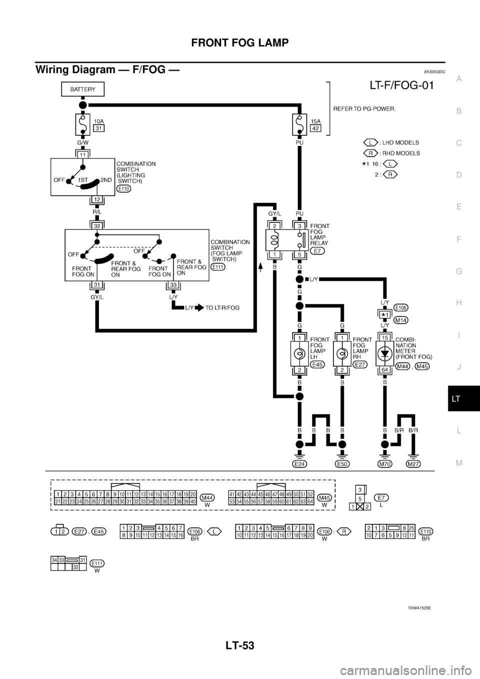 NISSAN X-TRAIL 2003  Service Repair Manual FRONT FOG LAMP
LT-53
C
D
E
F
G
H
I
J
L
MA
B
LT
 
Wiring Diagram — F/FOG — EKS003DG
TKWA1535E 