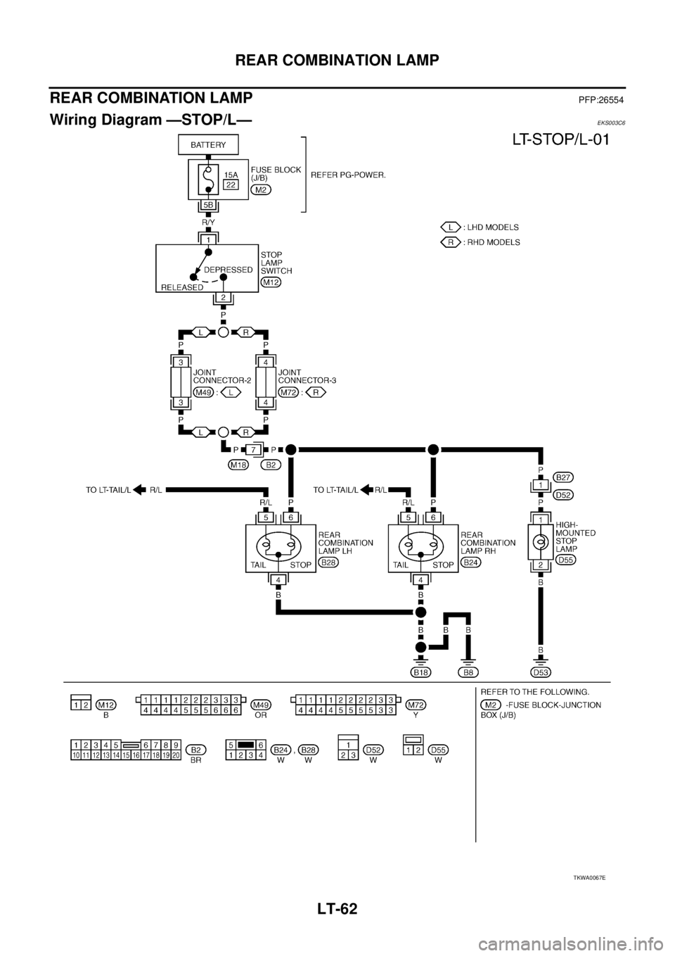 NISSAN X-TRAIL 2003  Service Repair Manual LT-62
REAR COMBINATION LAMP
 
REAR COMBINATION LAMP PFP:26554
Wiring Diagram —STOP/L— EKS003C6
TKWA0067E 