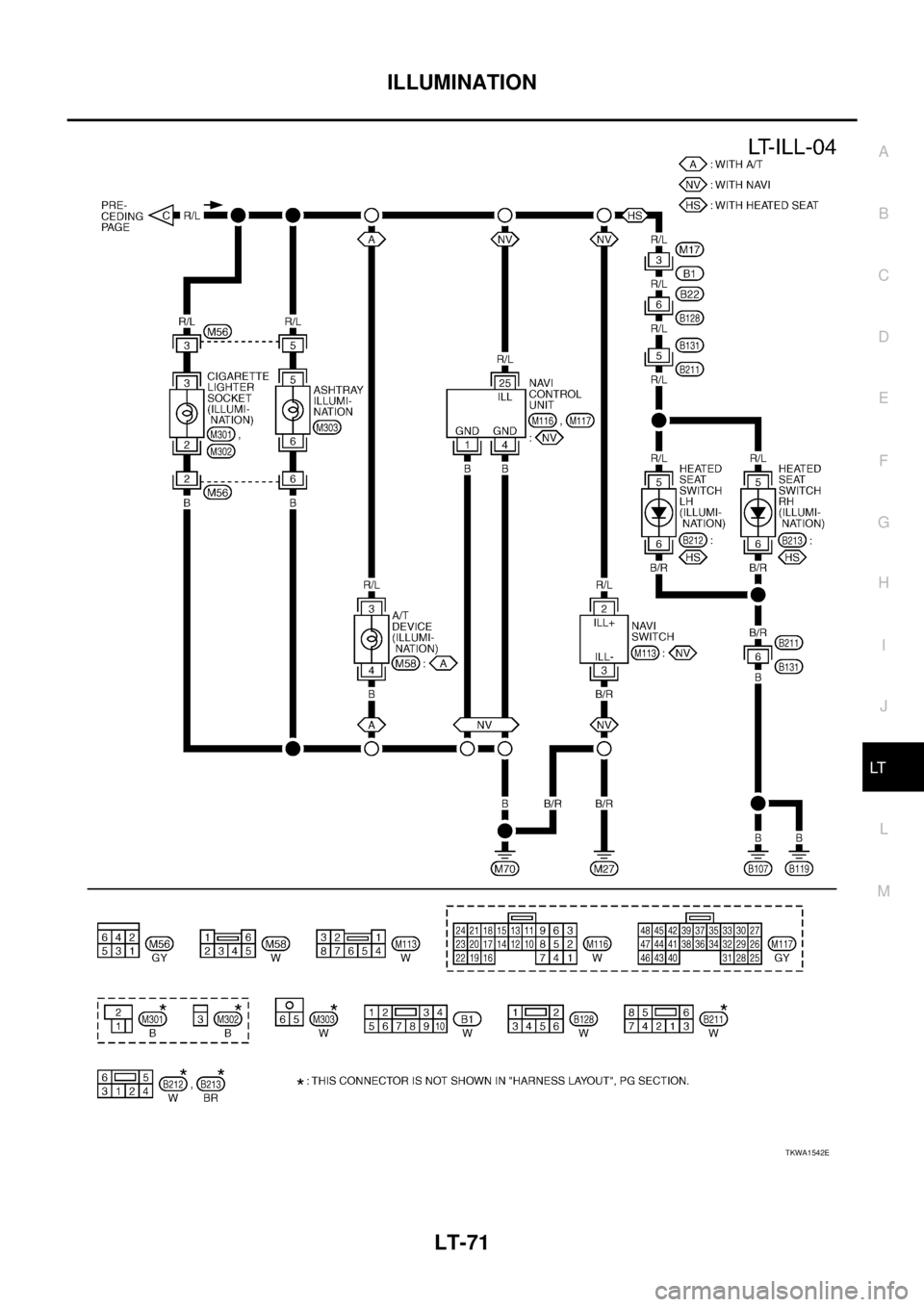 NISSAN X-TRAIL 2003  Service Repair Manual ILLUMINATION
LT-71
C
D
E
F
G
H
I
J
L
MA
B
LT
 
TKWA1542E 