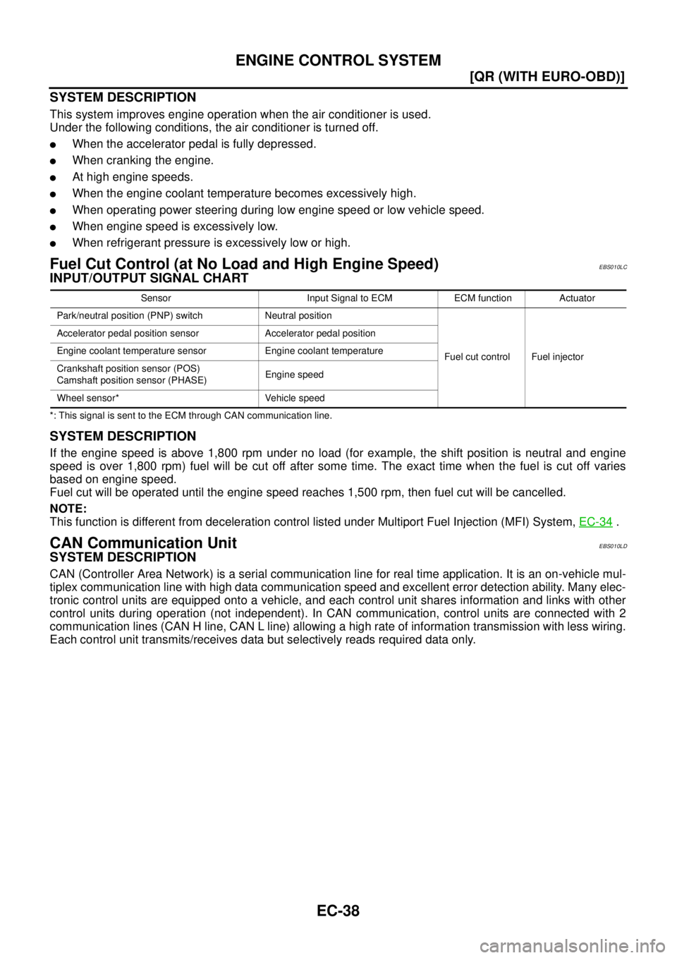 NISSAN X-TRAIL 2003  Service User Guide EC-38
[QR (WITH EURO-OBD)]
ENGINE CONTROL SYSTEM
 
SYSTEM DESCRIPTION
This system improves engine operation when the air conditioner is used.
Under the following conditions, the air conditioner is tur