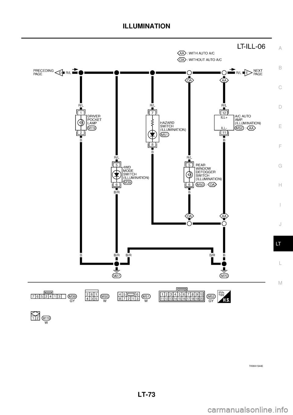 NISSAN X-TRAIL 2003  Service Repair Manual ILLUMINATION
LT-73
C
D
E
F
G
H
I
J
L
MA
B
LT
 
TKWA1544E 