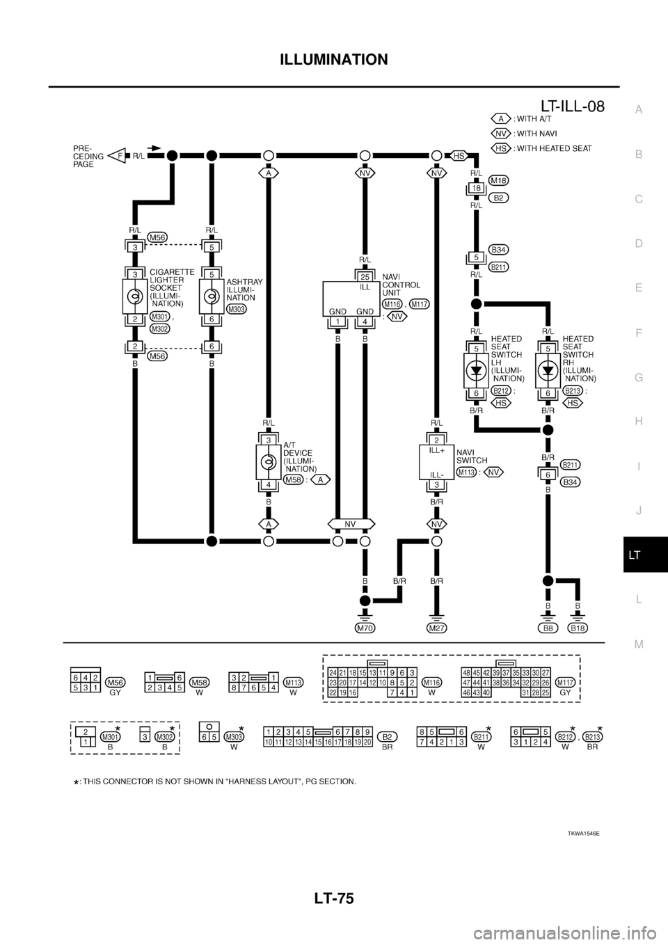 NISSAN X-TRAIL 2003  Service Repair Manual ILLUMINATION
LT-75
C
D
E
F
G
H
I
J
L
MA
B
LT
 
TKWA1546E 