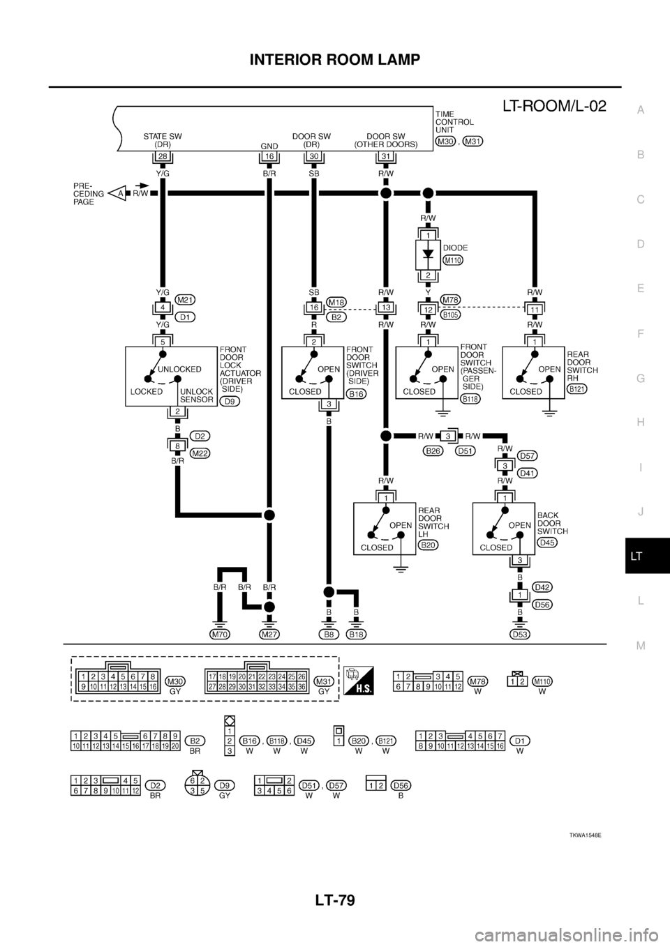 NISSAN X-TRAIL 2003  Service Repair Manual INTERIOR ROOM LAMP
LT-79
C
D
E
F
G
H
I
J
L
MA
B
LT
 
TKWA1548E 