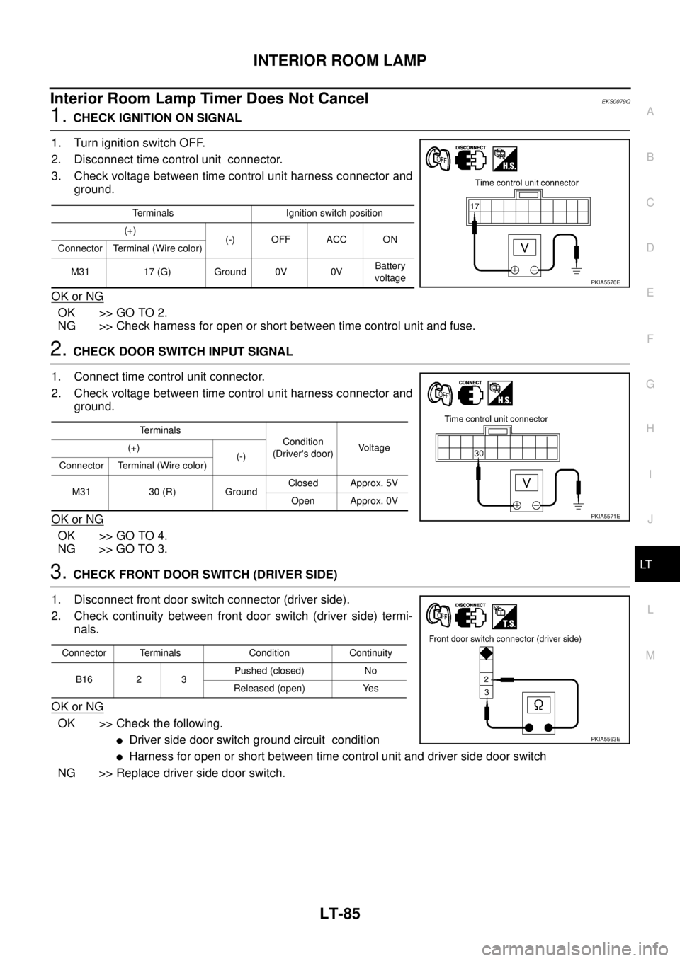 NISSAN X-TRAIL 2003 Service Repair Manual INTERIOR ROOM LAMP
LT-85
C
D
E
F
G
H
I
J
L
MA
B
LT
Interior Room Lamp Timer Does Not CancelEKS0079Q
1. CHECK IGNITION ON SIGNAL
1. Turn ignition switch OFF.
2. Disconnect time control unit connecto NISSAN X-TRAIL 2003 Service Repair Manual INTERIOR ROOM LAMP
LT-85
C
D
E
F
G
H
I
J
L
MA
B
LT
Interior Room Lamp Timer Does Not CancelEKS0079Q
1. CHECK IGNITION ON SIGNAL
1. Turn ignition switch OFF.
2. Disconnect time control unit connecto
