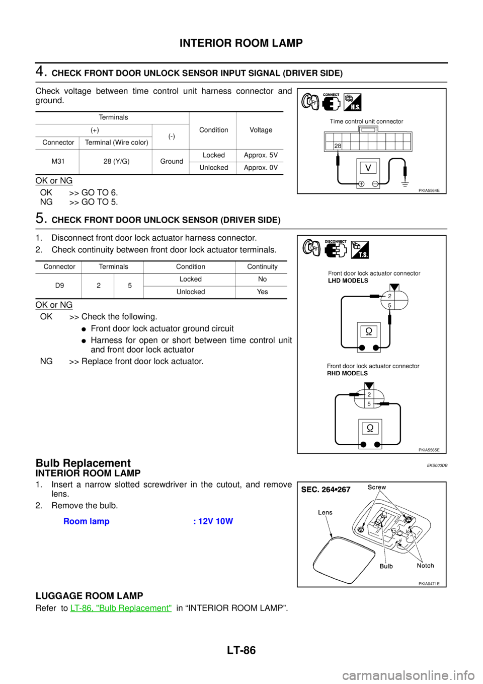 NISSAN X-TRAIL 2003 Service Repair Manual LT-86
INTERIOR ROOM LAMP
4. CHECK FRONT DOOR UNLOCK SENSOR INPUT SIGNAL (DRIVER SIDE)
Check voltage between time control unit harness connector and
ground.
OK or NG
OK >> GO TO 6.
NG >> GO TO 5.
5. NISSAN X-TRAIL 2003 Service Repair Manual LT-86
INTERIOR ROOM LAMP
4. CHECK FRONT DOOR UNLOCK SENSOR INPUT SIGNAL (DRIVER SIDE)
Check voltage between time control unit harness connector and
ground.
OK or NG
OK >> GO TO 6.
NG >> GO TO 5.
5.