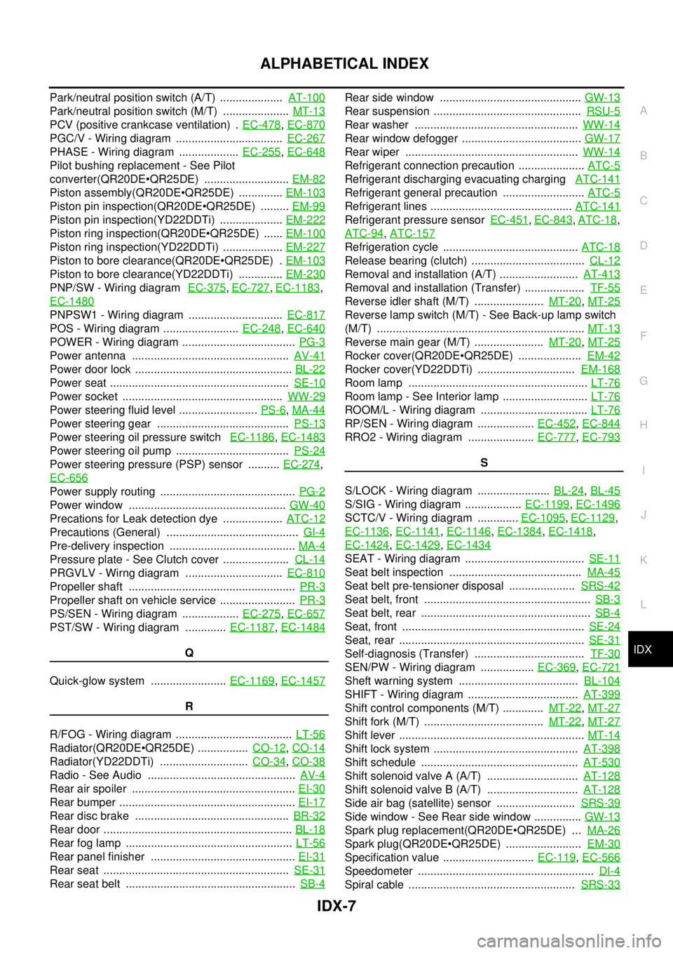 NISSAN X-TRAIL 2003  Service Repair Manual IDX-7
A
C
D
E
F
G
H
I
J
K
L B
IDX
ALPHABETICAL INDEX
Park/neutral position switch (A/T)  ....................  AT-100
Park/neutral position switch (M/T)  .....................  MT-13
PCV (positive cra