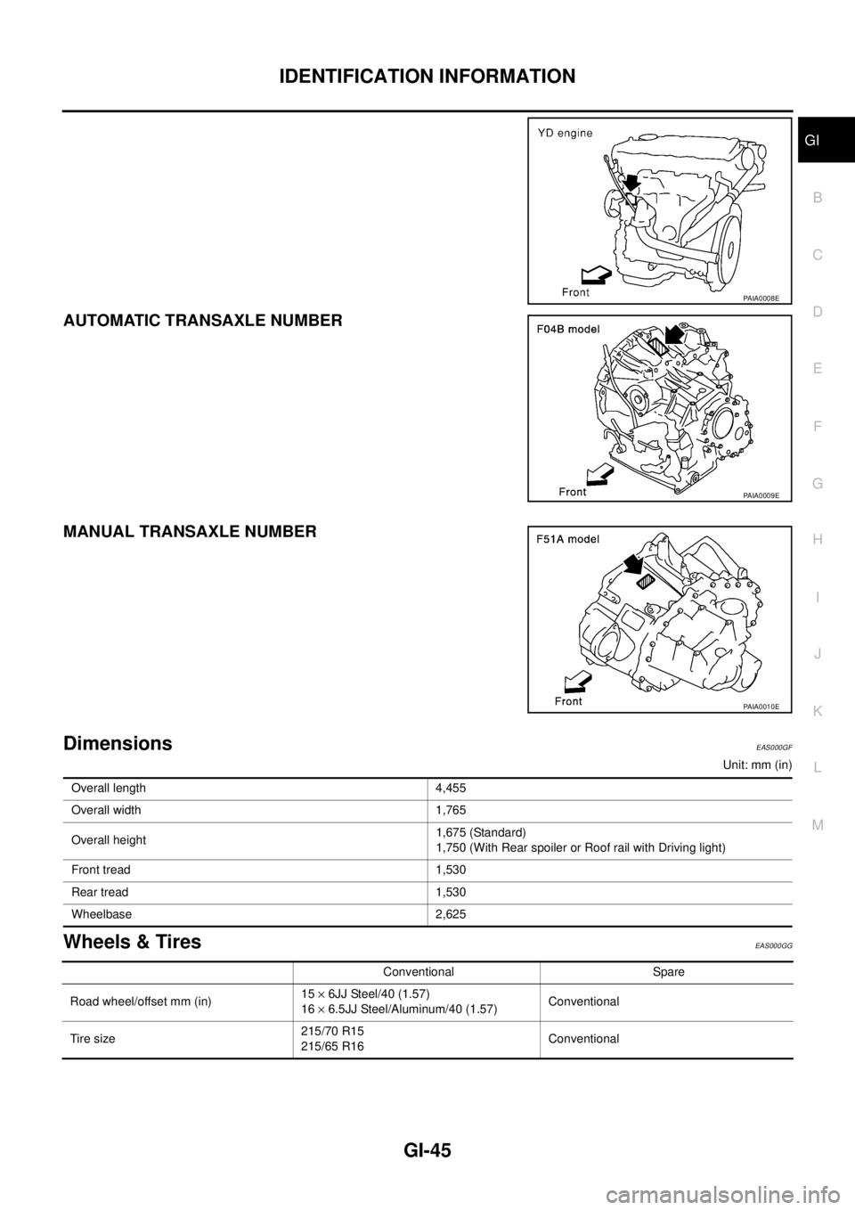 NISSAN X-TRAIL 2003  Service Repair Manual IDENTIFICATION INFORMATION
GI-45
C
D
E
F
G
H
I
J
K
L
MB
GI
 
AUTOMATIC TRANSAXLE NUMBER 
MANUAL TRANSAXLE NUMBER 
Dimensions EAS000GF
Unit: mm (in)
Wheels & Tires EAS000GG
PAIA0008E
PAIA0009E
PAIA0010