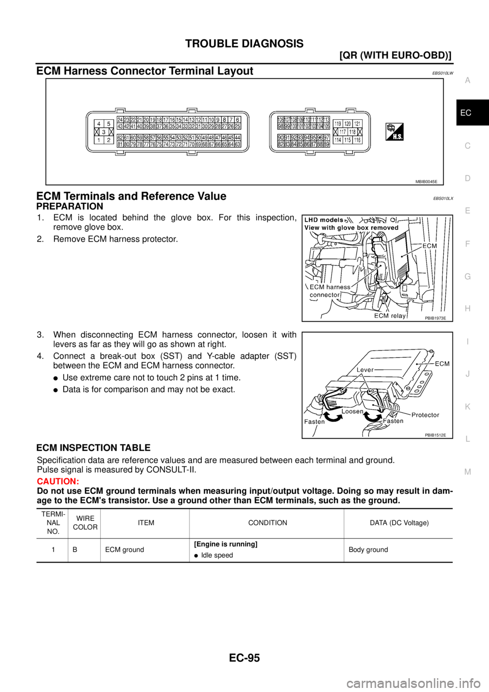 NISSAN X-TRAIL 2003  Service Repair Manual TROUBLE DIAGNOSIS
EC-95
[QR (WITH EURO-OBD)]
C
D
E
F
G
H
I
J
K
L
MA
EC
 
ECM Harness Connector Terminal LayoutEBS010LW
ECM Terminals and Reference ValueEBS010LX
PREPARATION
1. ECM is located behind th