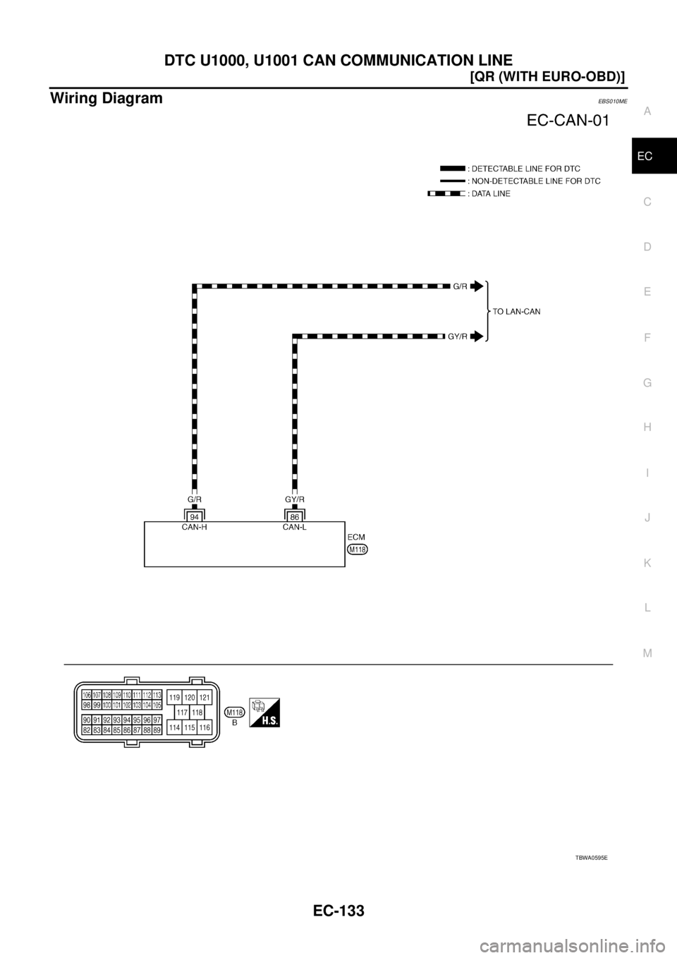 NISSAN X-TRAIL 2003  Service Repair Manual DTC U1000, U1001 CAN COMMUNICATION LINE
EC-133
[QR (WITH EURO-OBD)]
C
D
E
F
G
H
I
J
K
L
MA
EC
 
Wiring DiagramEBS010ME
TBWA0595E 