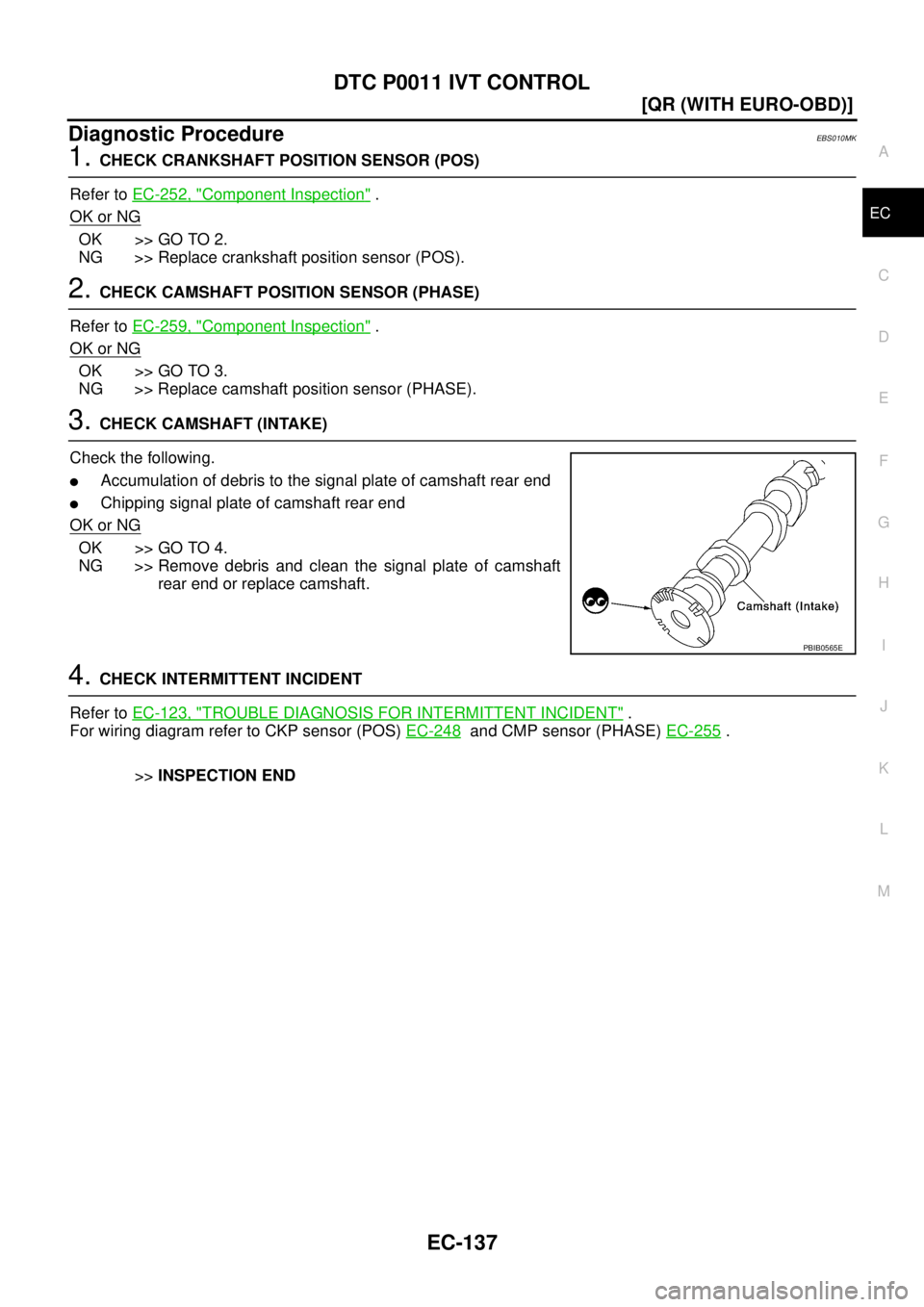 NISSAN X-TRAIL 2003  Service Repair Manual DTC P0011 IVT CONTROL
EC-137
[QR (WITH EURO-OBD)]
C
D
E
F
G
H
I
J
K
L
MA
EC
 
Diagnostic ProcedureEBS010MK
1. CHECK CRANKSHAFT POSITION SENSOR (POS)
Refer to EC-252, "
Component Inspection" .
OK or NG