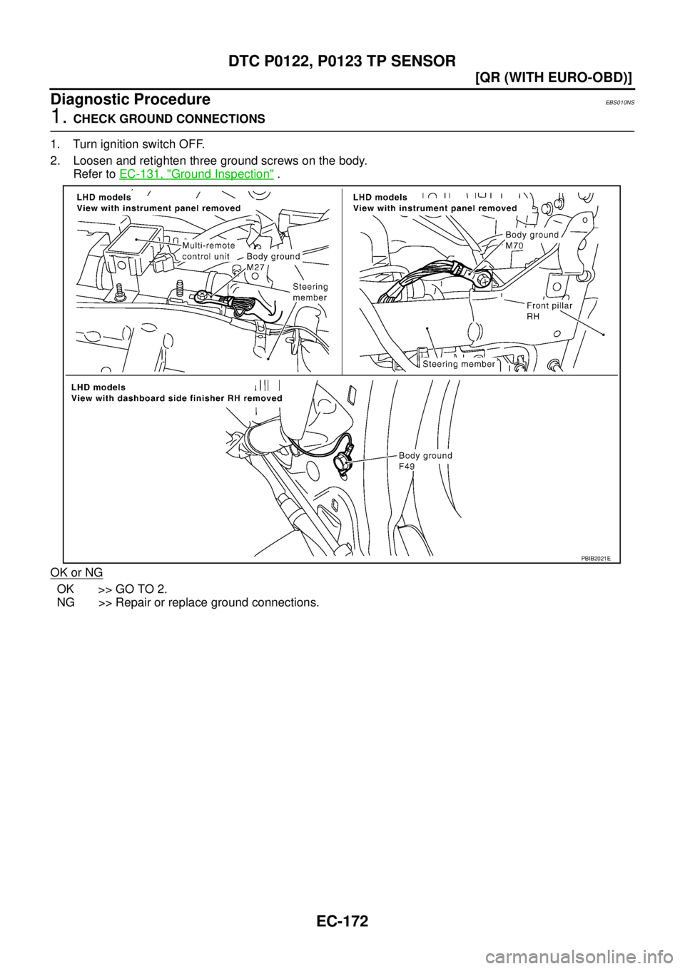 NISSAN X-TRAIL 2003  Service Repair Manual EC-172
[QR (WITH EURO-OBD)]
DTC P0122, P0123 TP SENSOR
 
Diagnostic ProcedureEBS010NS
1. CHECK GROUND CONNECTIONS
1. Turn ignition switch OFF.
2. Loosen and retighten three ground screws on the body.
