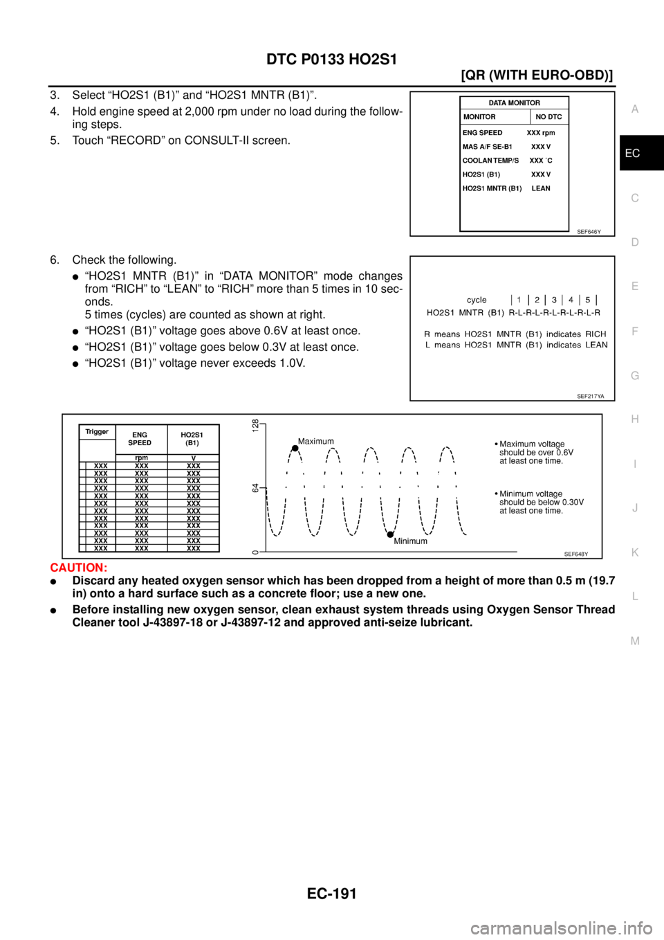NISSAN X-TRAIL 2003  Service Repair Manual DTC P0133 HO2S1
EC-191
[QR (WITH EURO-OBD)]
C
D
E
F
G
H
I
J
K
L
MA
EC
 
3. Select “HO2S1 (B1)” and “HO2S1 MNTR (B1)”.
4. Hold engine speed at 2,000 rpm under no load during the follow-
ing ste