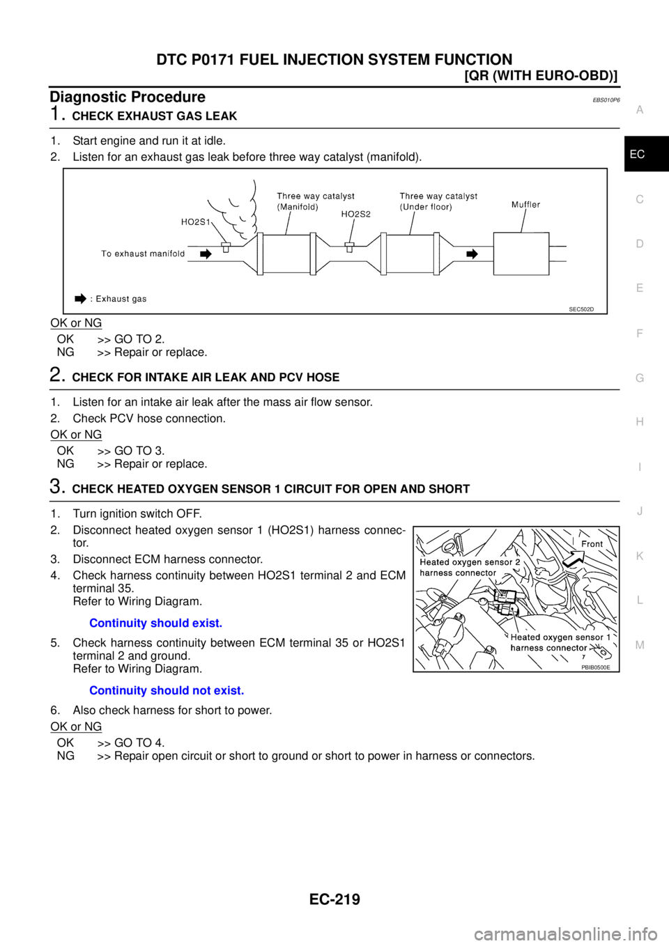 NISSAN X-TRAIL 2003  Service Repair Manual DTC P0171 FUEL INJECTION SYSTEM FUNCTION
EC-219
[QR (WITH EURO-OBD)]
C
D
E
F
G
H
I
J
K
L
MA
EC
 
Diagnostic ProcedureEBS010P6
1. CHECK EXHAUST GAS LEAK
1. Start engine and run it at idle.
2. Listen fo