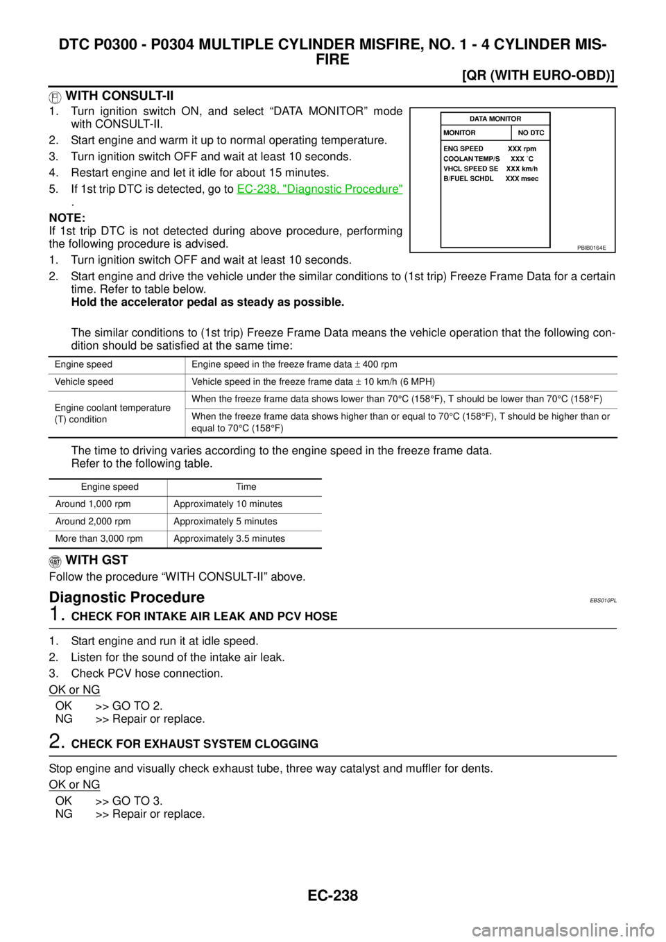 NISSAN X-TRAIL 2003  Service Repair Manual EC-238
[QR (WITH EURO-OBD)]
DTC P0300 - P0304 MULTIPLE CYLINDER MISFIRE, NO. 1 - 4 CYLINDER MIS-
FIRE
 
 WITH CONSULT-II
1. Turn ignition switch ON, and select “DATA MONITOR” mode
with CONSULT-II.