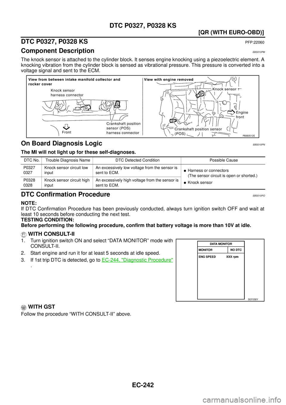 NISSAN X-TRAIL 2003  Service Repair Manual EC-242
[QR (WITH EURO-OBD)]
DTC P0327, P0328 KS
 
DTC P0327, P0328 KSPFP:22060
Component DescriptionEBS010PM
The knock sensor is attached to the cylinder block. It senses engine knocking using a piezo