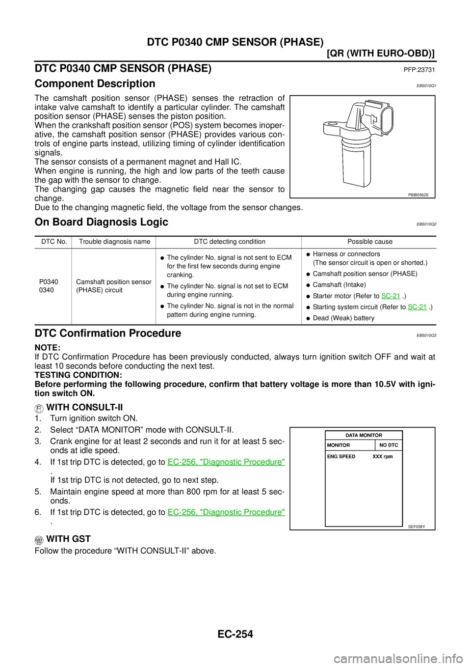 NISSAN X-TRAIL 2003  Service Repair Manual EC-254
[QR (WITH EURO-OBD)]
DTC P0340 CMP SENSOR (PHASE)
 
DTC P0340 CMP SENSOR (PHASE)PFP:23731
Component DescriptionEBS010Q1
The camshaft position sensor (PHASE) senses the retraction of
intake valv
