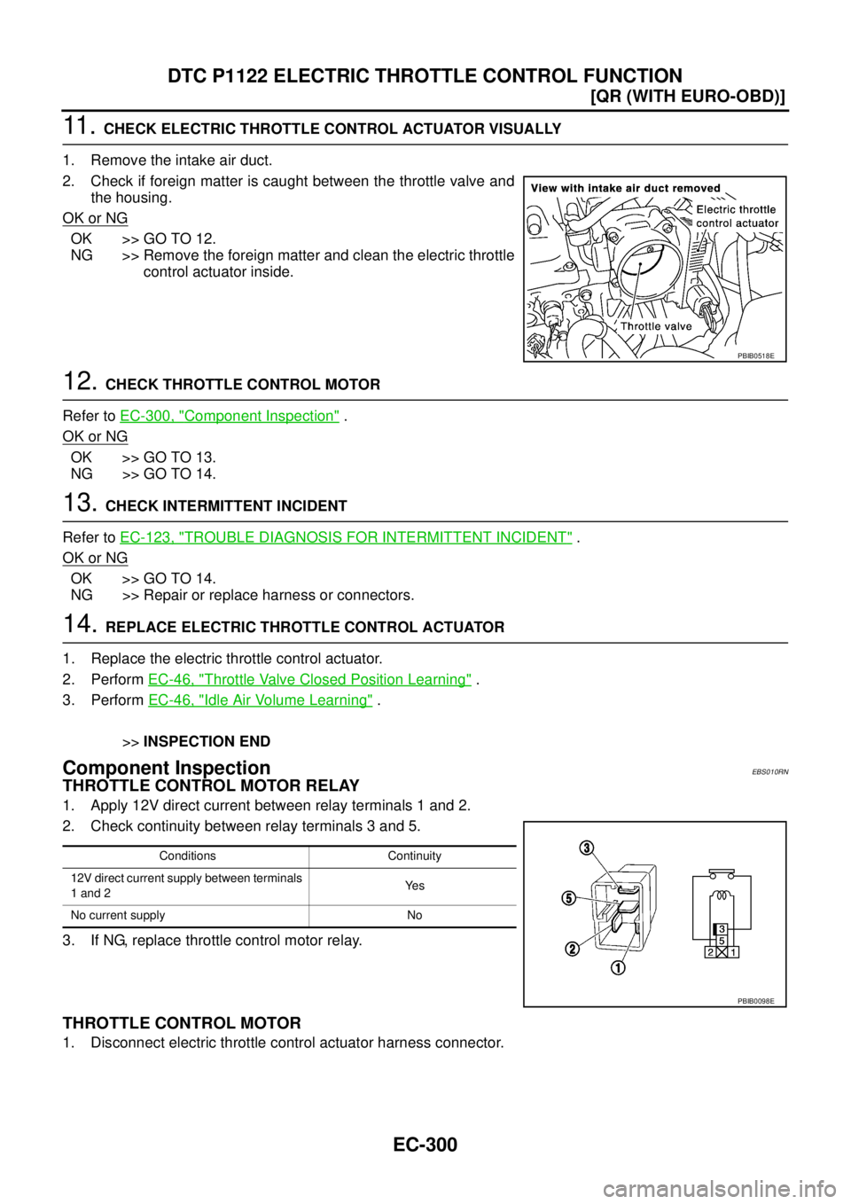 NISSAN X-TRAIL 2003  Service Repair Manual EC-300
[QR (WITH EURO-OBD)]
DTC P1122 ELECTRIC THROTTLE CONTROL FUNCTION
 
11 .  CHECK ELECTRIC THROTTLE CONTROL ACTUATOR VISUALLY 
1. Remove the intake air duct.
2. Check if foreign matter is caught 