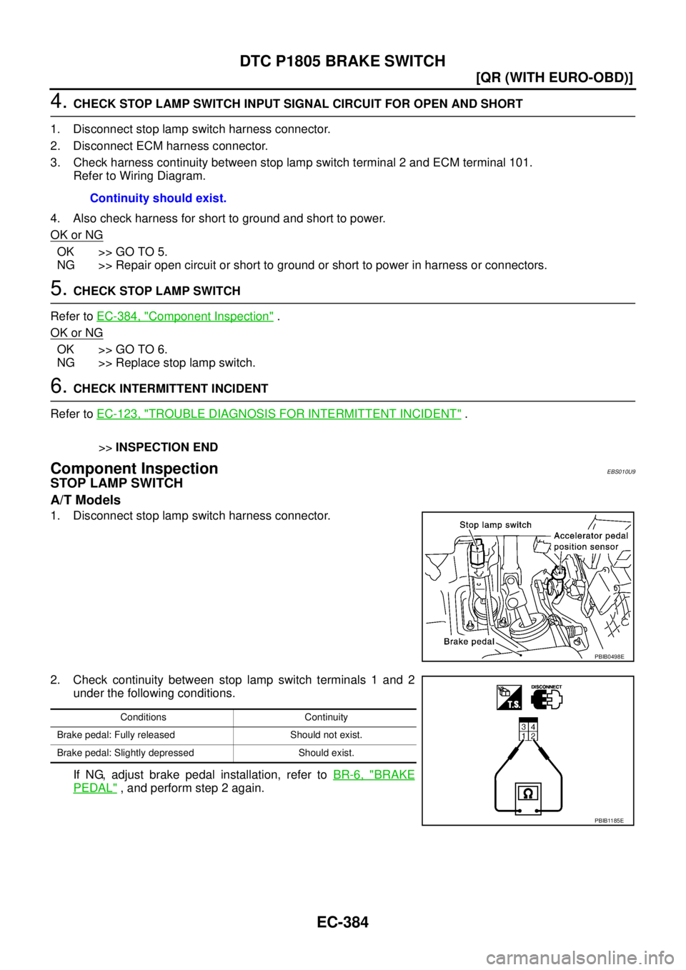NISSAN X-TRAIL 2003  Service User Guide EC-384
[QR (WITH EURO-OBD)]
DTC P1805 BRAKE SWITCH
 
4. CHECK STOP LAMP SWITCH INPUT SIGNAL CIRCUIT FOR OPEN AND SHORT
1. Disconnect stop lamp switch harness connector.
2. Disconnect ECM harness conne