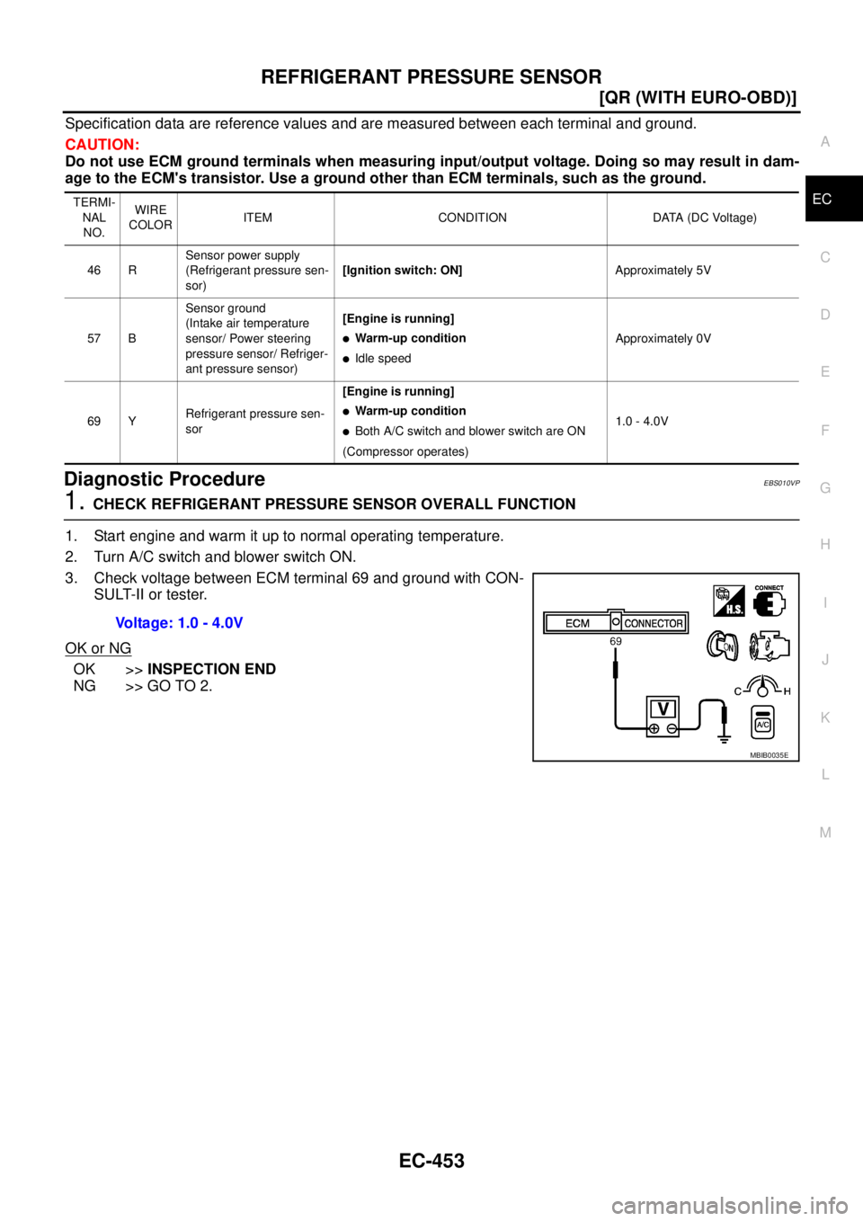 NISSAN X-TRAIL 2003  Service Repair Manual REFRIGERANT PRESSURE SENSOR
EC-453
[QR (WITH EURO-OBD)]
C
D
E
F
G
H
I
J
K
L
MA
EC
 
Specification data are reference values and are measured between each terminal and ground.
CAUTION:
Do not use ECM g
