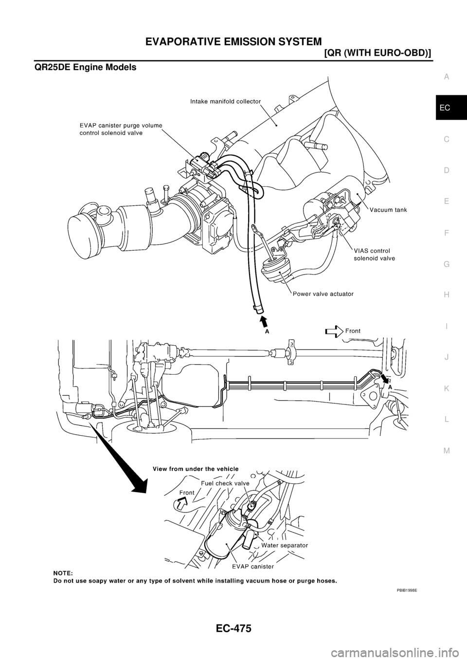 NISSAN X-TRAIL 2003  Service Repair Manual EVAPORATIVE EMISSION SYSTEM
EC-475
[QR (WITH EURO-OBD)]
C
D
E
F
G
H
I
J
K
L
MA
EC
 
QR25DE Engine Models
PBIB1998E 