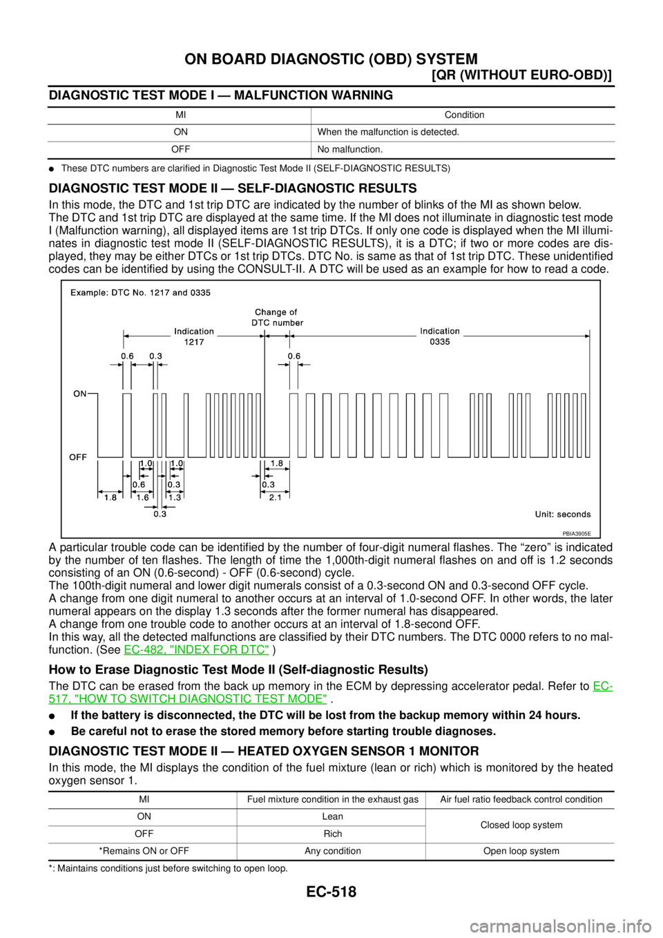 NISSAN X-TRAIL 2003  Service Repair Manual EC-518
[QR (WITHOUT EURO-OBD)]
ON BOARD DIAGNOSTIC (OBD) SYSTEM
 
DIAGNOSTIC TEST MODE I — MALFUNCTION WARNING
These DTC numbers are clarified in Diagnostic Test Mode II (SELF-DIAGNOSTIC RESULTS)
D