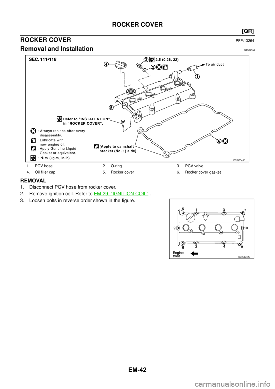 NISSAN X-TRAIL 2003  Service Owners Manual EM-42
[QR]
ROCKER COVER
 
ROCKER COVERPFP:13264
Removal and InstallationEBS00KNI
REMOVAL
1. Disconnect PCV hose from rocker cover.
2. Remove ignition coil. Refer to EM-29, "
IGNITION COIL" .
3. Loosen