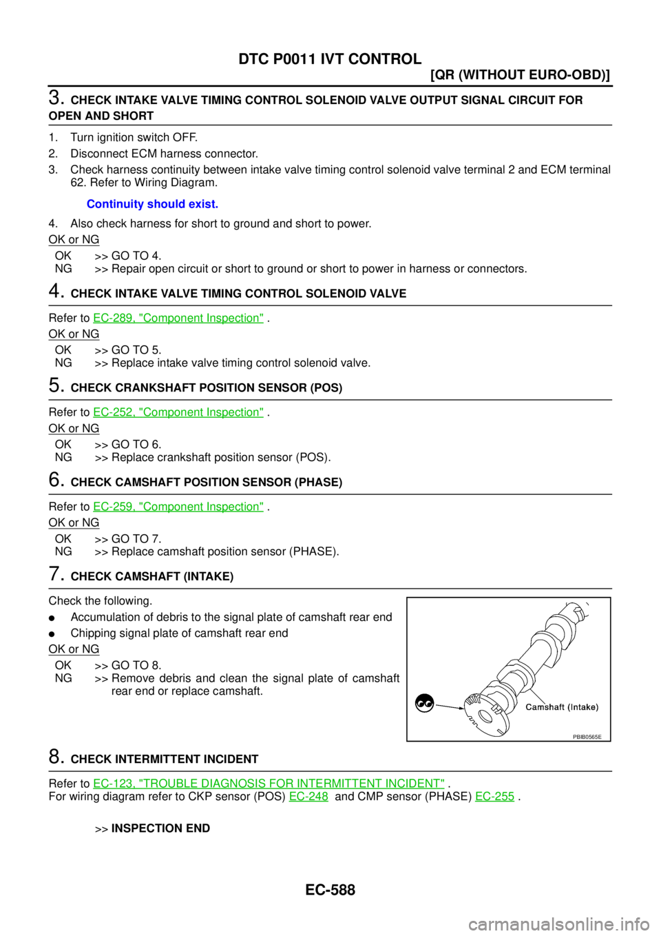 NISSAN X-TRAIL 2003  Service Repair Manual EC-588
[QR (WITHOUT EURO-OBD)]
DTC P0011 IVT CONTROL
 
3. CHECK INTAKE VALVE TIMING CONTROL SOLENOID VALVE OUTPUT SIGNAL CIRCUIT FOR 
OPEN AND SHORT
1. Turn ignition switch OFF.
2. Disconnect ECM harn