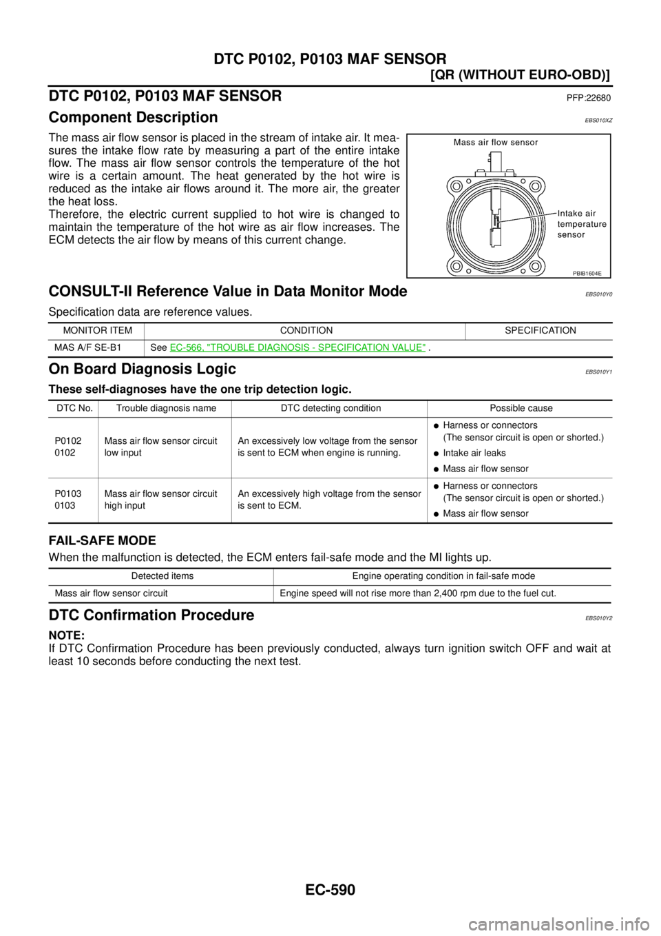 NISSAN X-TRAIL 2003  Service Repair Manual EC-590
[QR (WITHOUT EURO-OBD)]
DTC P0102, P0103 MAF SENSOR
 
DTC P0102, P0103 MAF SENSORPFP:22680
Component DescriptionEBS010XZ
The mass air flow sensor is placed in the stream of intake air. It mea-
