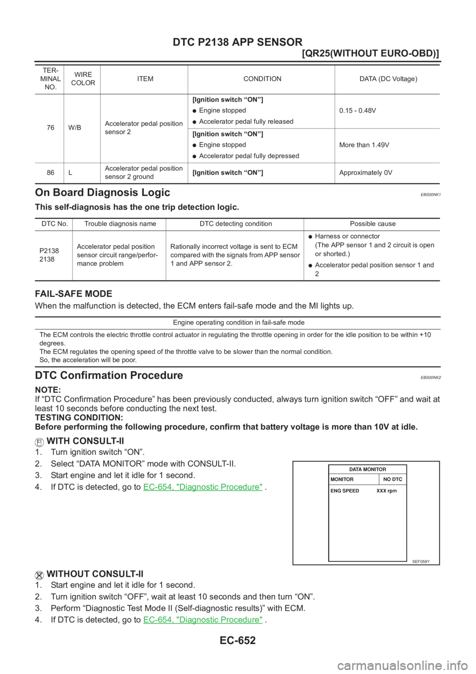 NISSAN X-TRAIL 2001  Service Repair Manual EC-652
[QR25(WITHOUT EURO-OBD)]
DTC P2138 APP SENSOR
On Board Diagnosis Logic
EBS00NK1
This self-diagnosis has the one trip detection logic.
FAIL-SAFE MODE
When the malfunction is detected, the ECM en