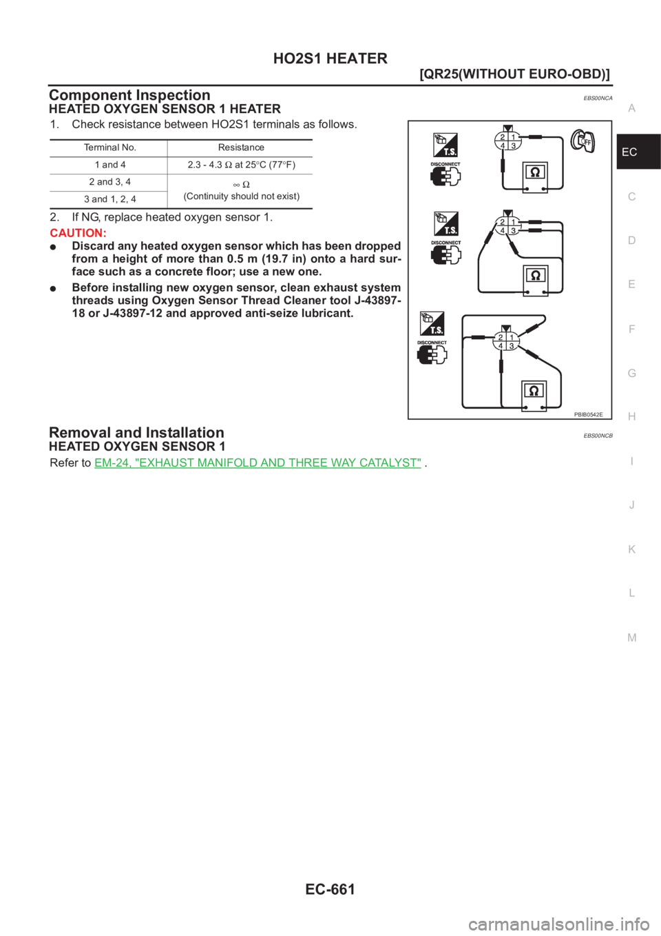 NISSAN X-TRAIL 2001  Service Repair Manual HO2S1 HEATER
EC-661
[QR25(WITHOUT EURO-OBD)]
C
D
E
F
G
H
I
J
K
L
MA
EC
Component InspectionEBS00NCA
HEATED OXYGEN SENSOR 1 HEATER
1. Check resistance between HO2S1 terminals as follows.
2. If NG, repl