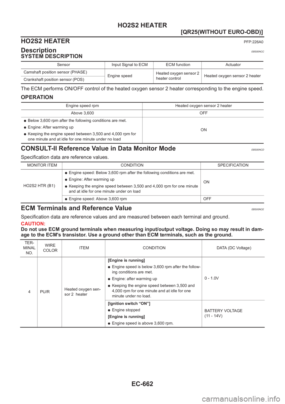 NISSAN X-TRAIL 2001  Service Repair Manual EC-662
[QR25(WITHOUT EURO-OBD)]
HO2S2 HEATER
HO2S2 HEATER
PFP:226A0
DescriptionEBS00NCC
SYSTEM DESCRIPTION
The ECM performs ON/OFF control of the heated oxygen sensor 2 heater corresponding to the eng